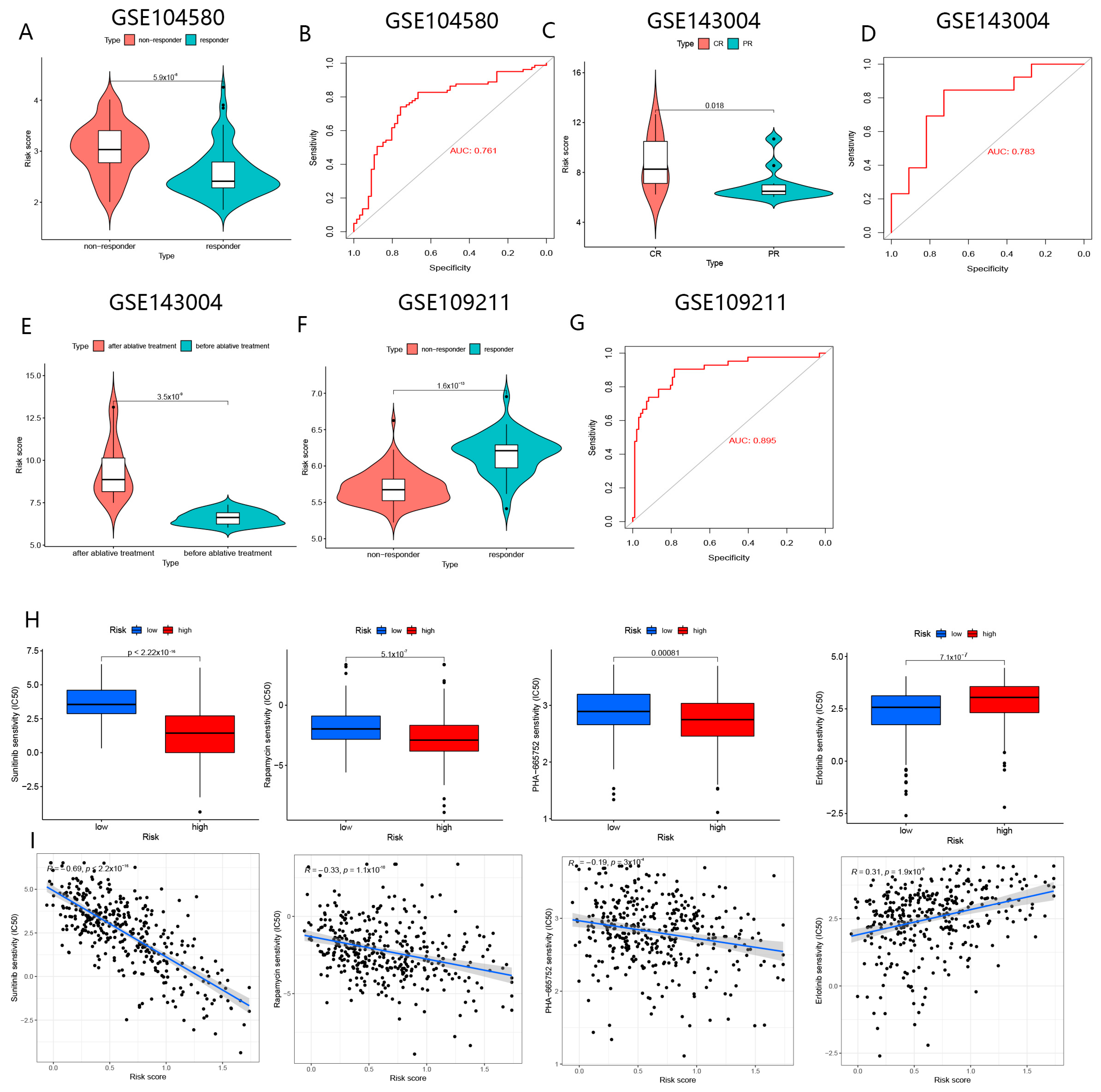 Biomolecules 13 00052 g015