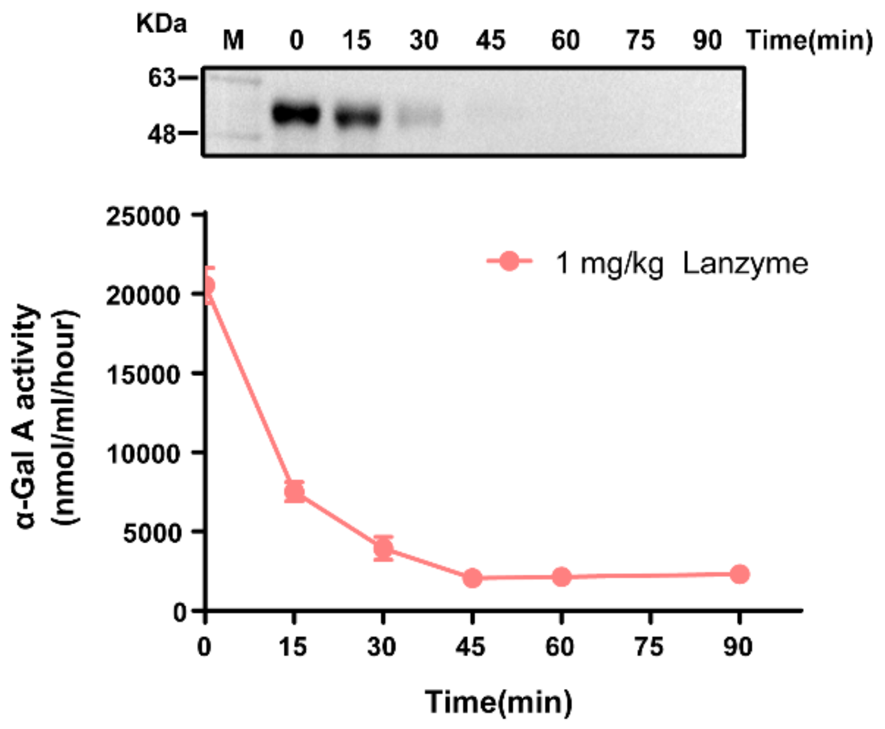 Biomolecules 13 00053 g002