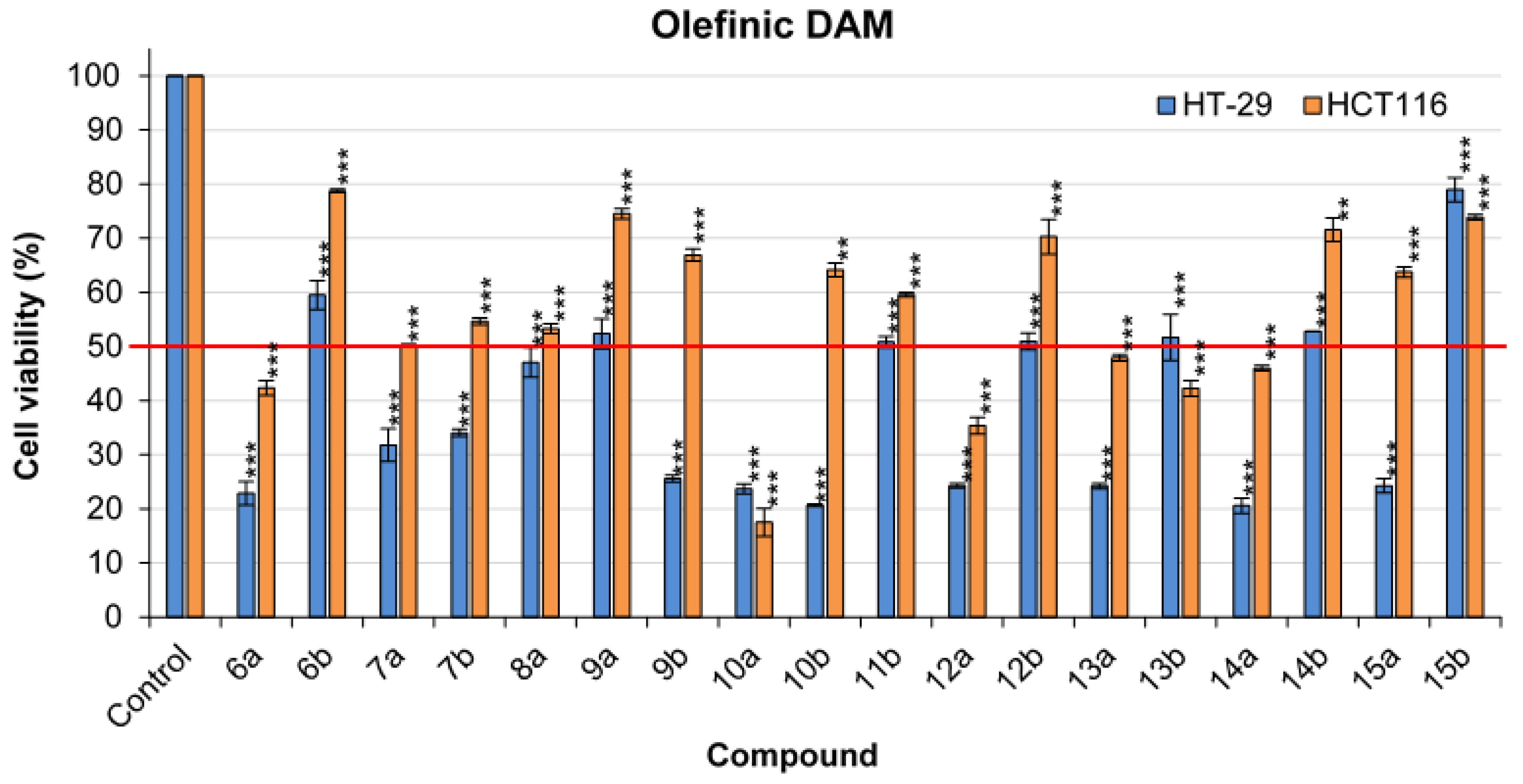 Biomolecules 13 00054 g003