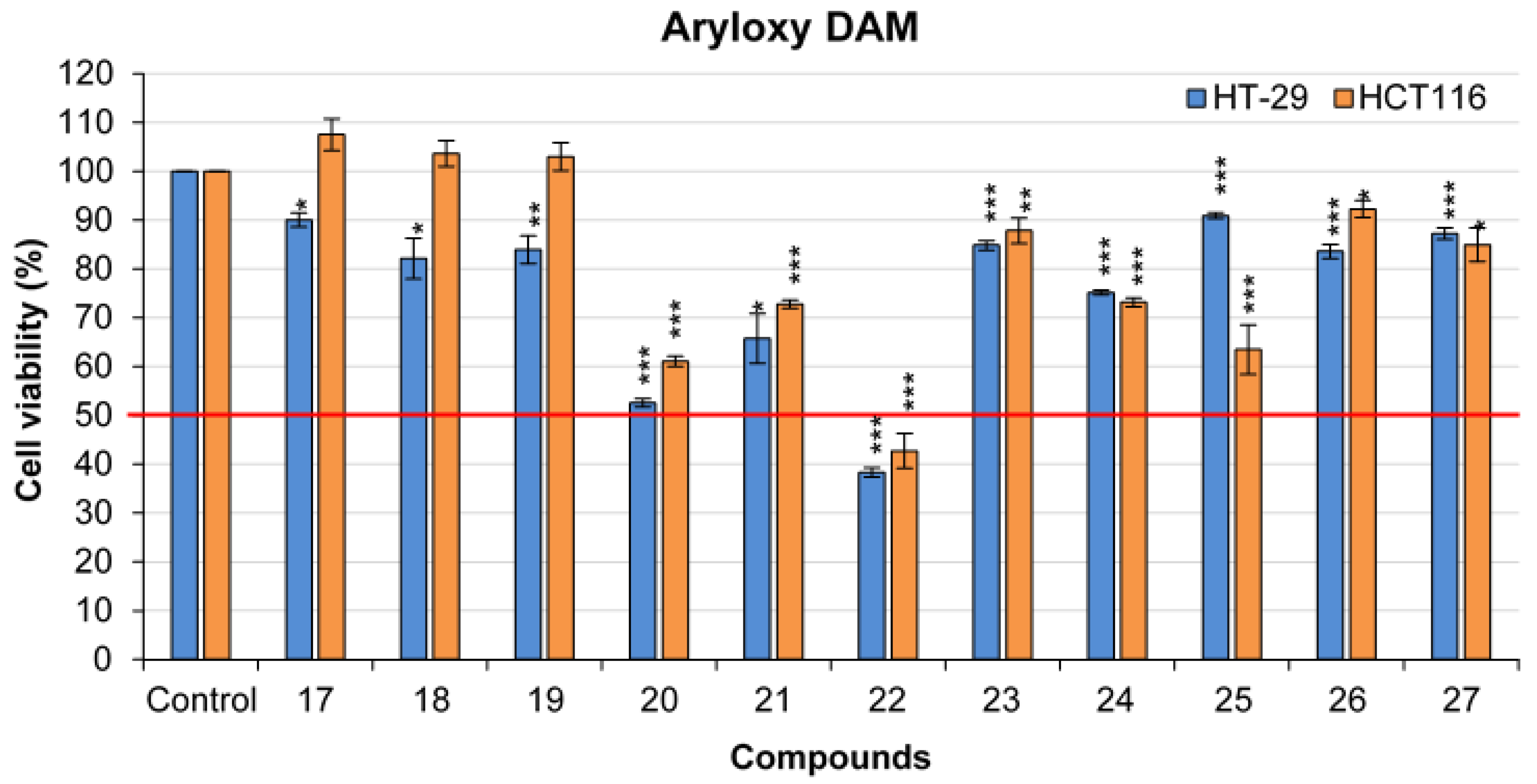 Biomolecules 13 00054 g004