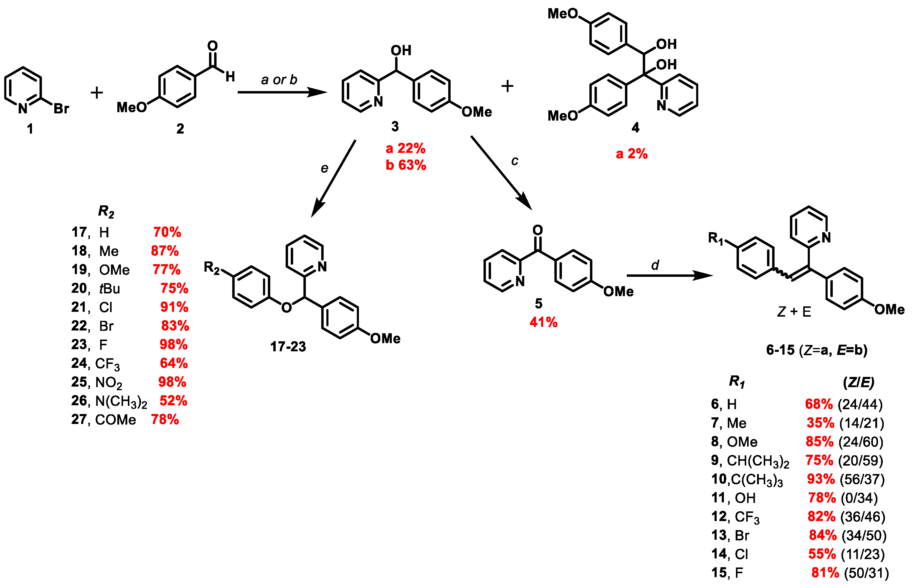 Biomolecules 13 00054 sch001