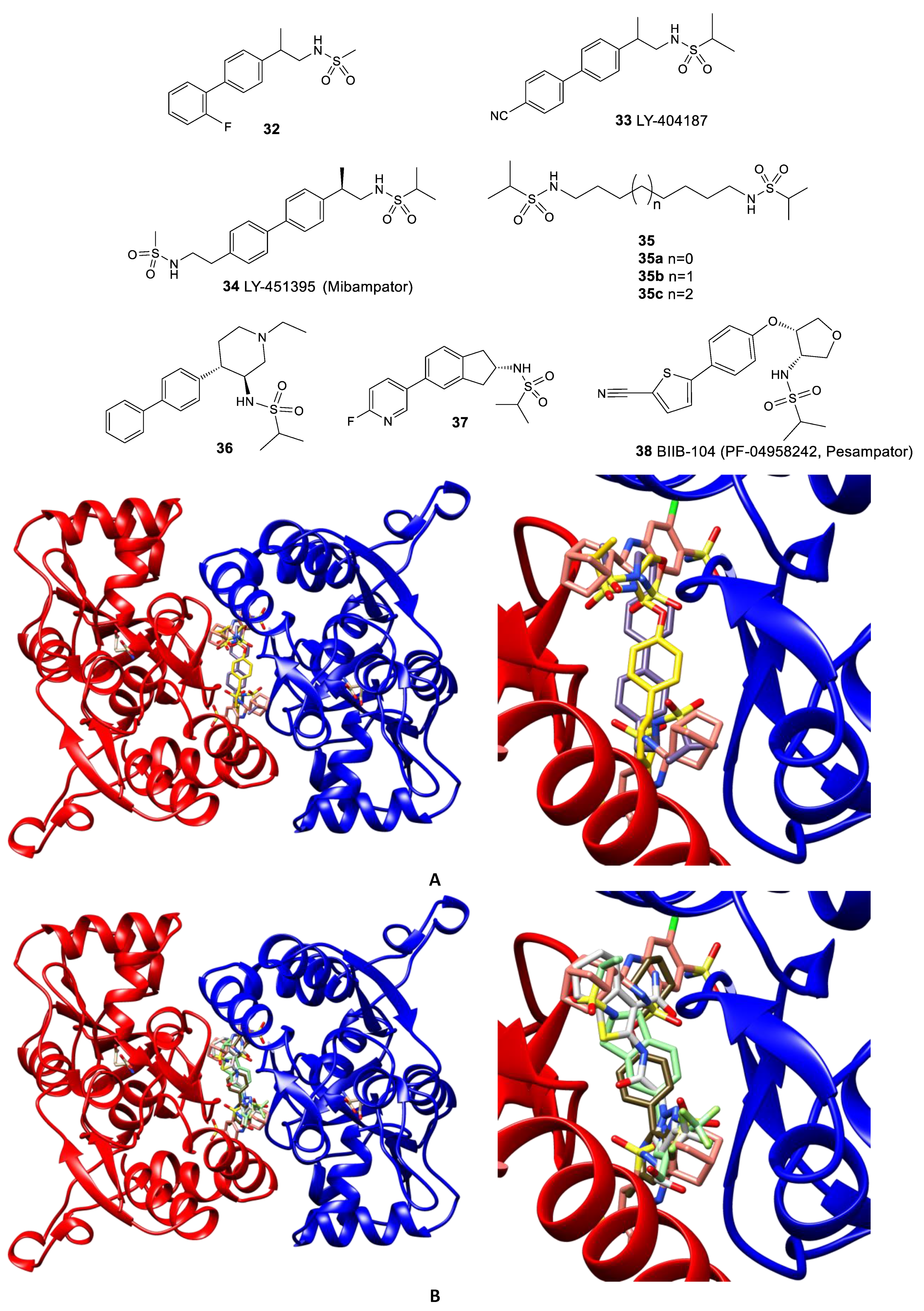 Biomolecules 13 00056 g007