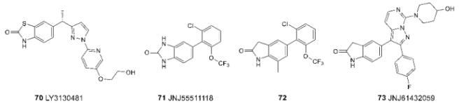 Biomolecules 13 00056 i010 Biomolecules 13 00056 i010