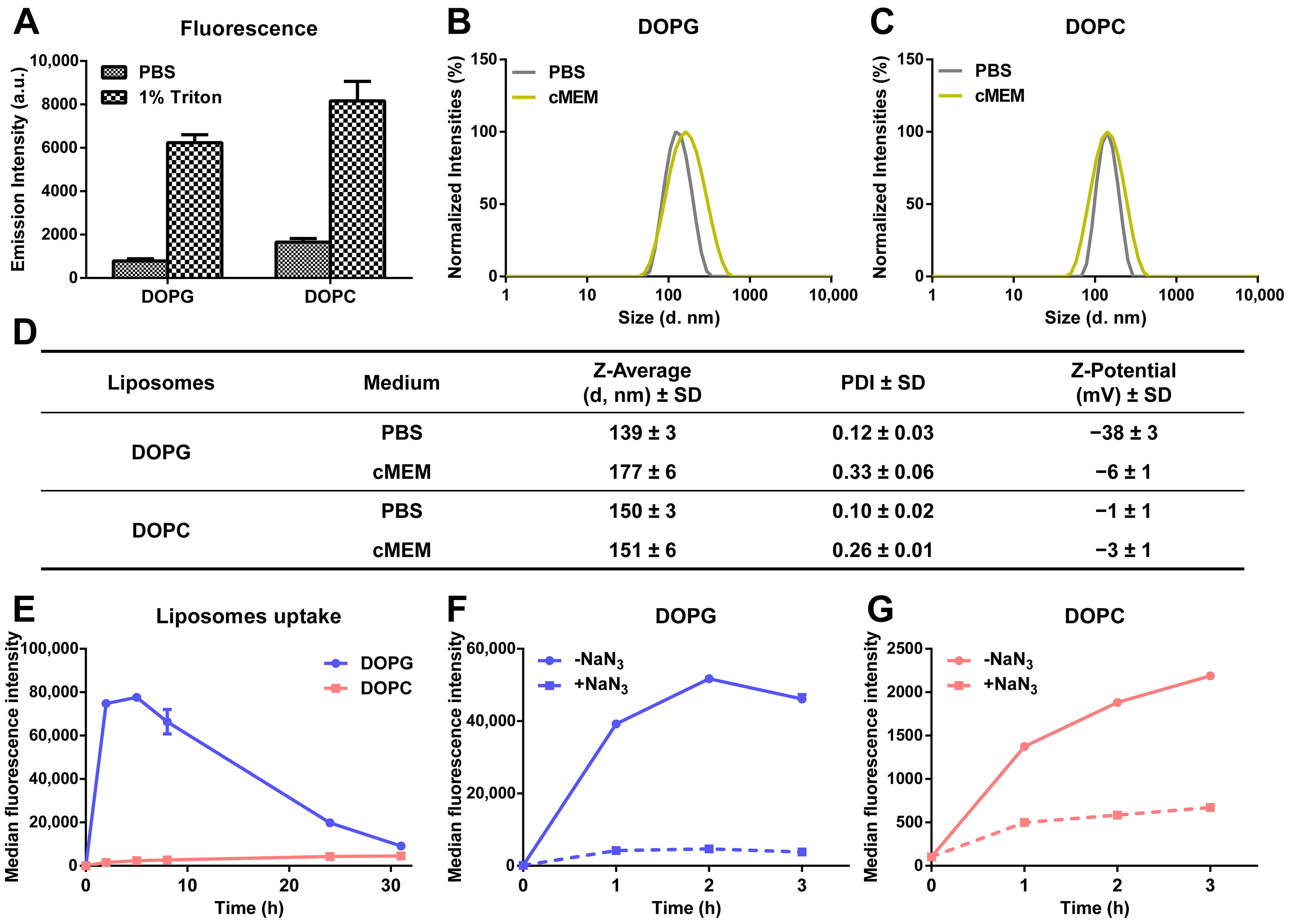 Biomolecules 13 00059 g001 Biomolecules 13 00059 g001