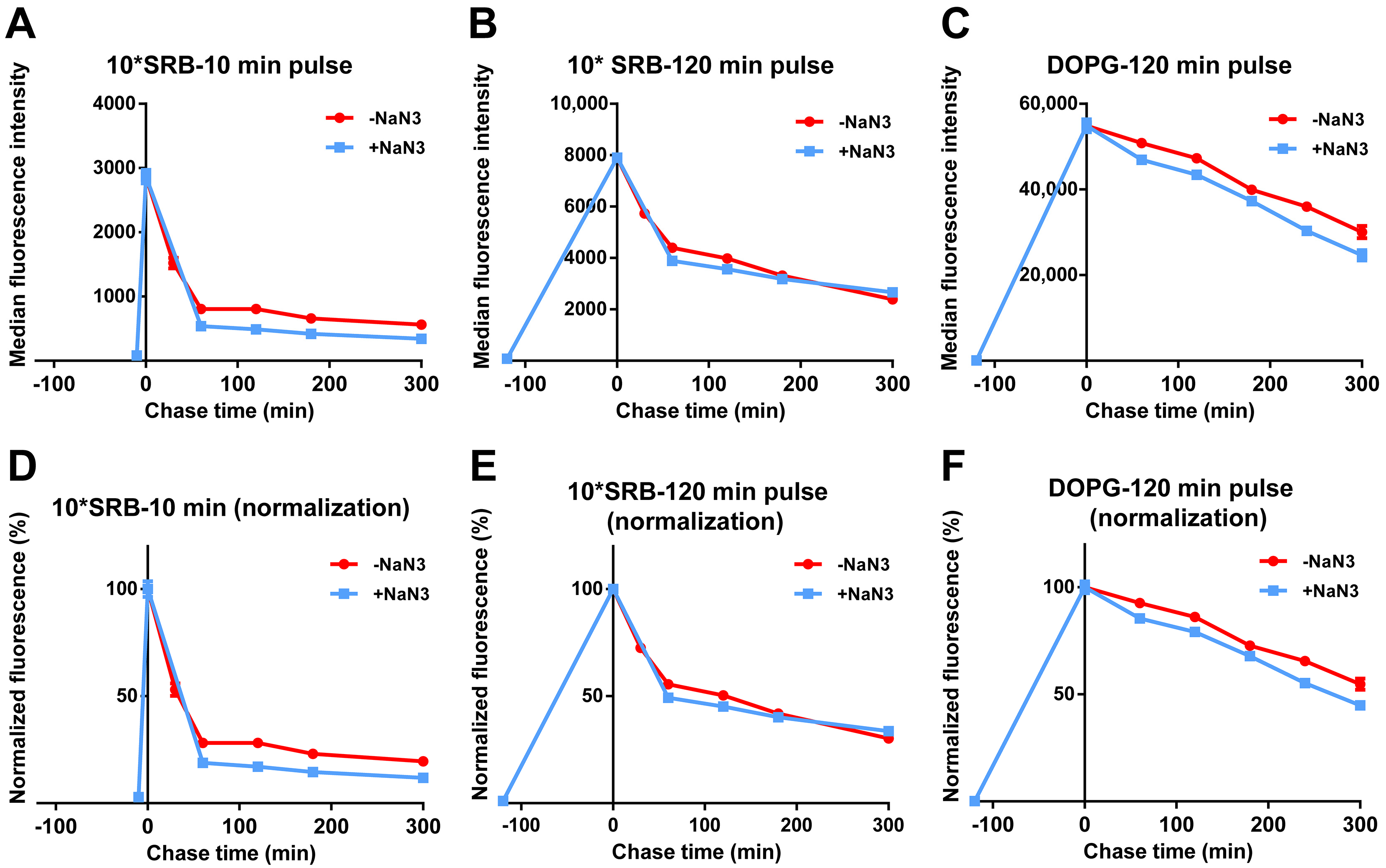 Biomolecules 13 00059 g004 Biomolecules 13 00059 g004