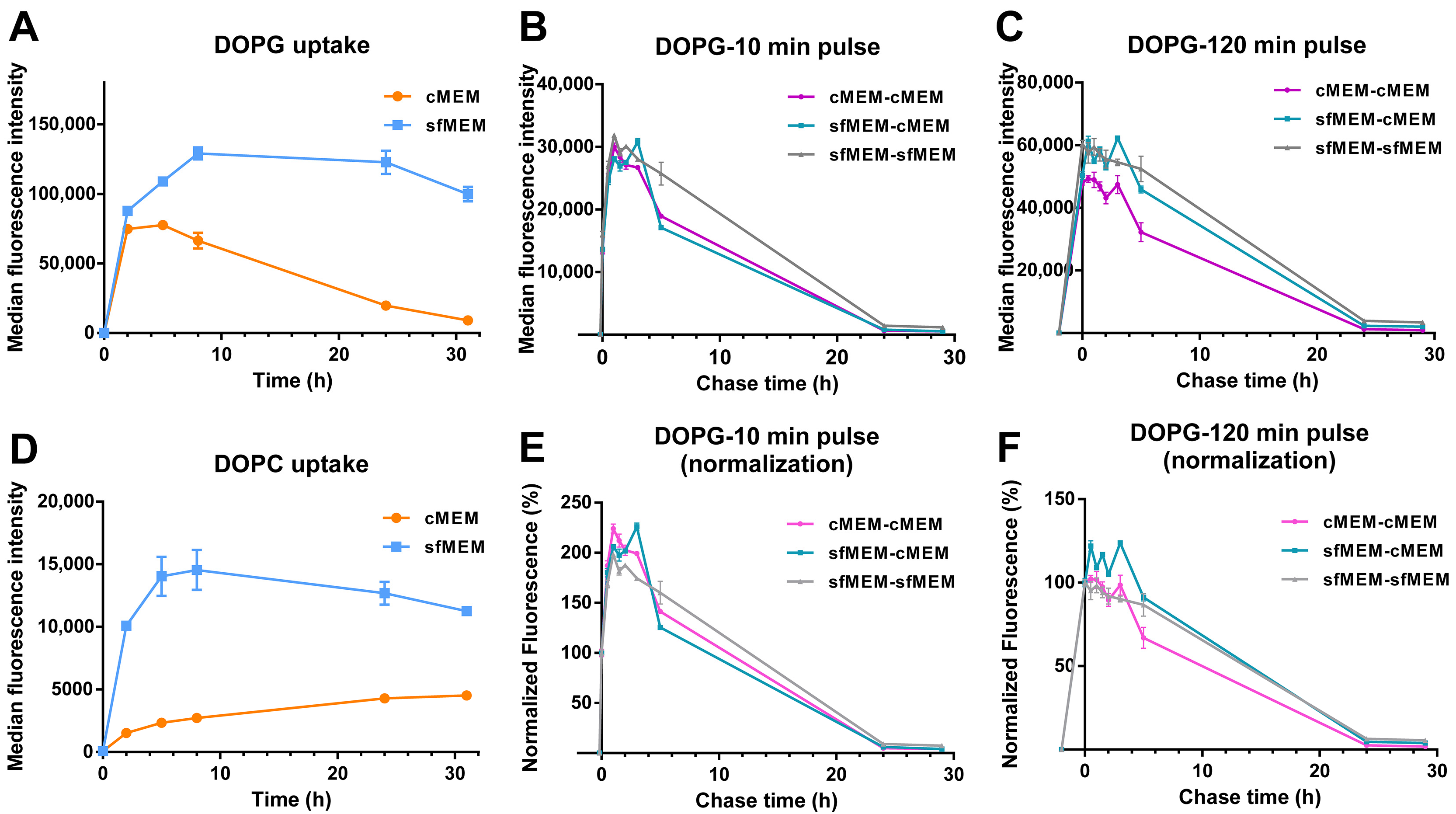 Biomolecules 13 00059 g006 Biomolecules 13 00059 g006