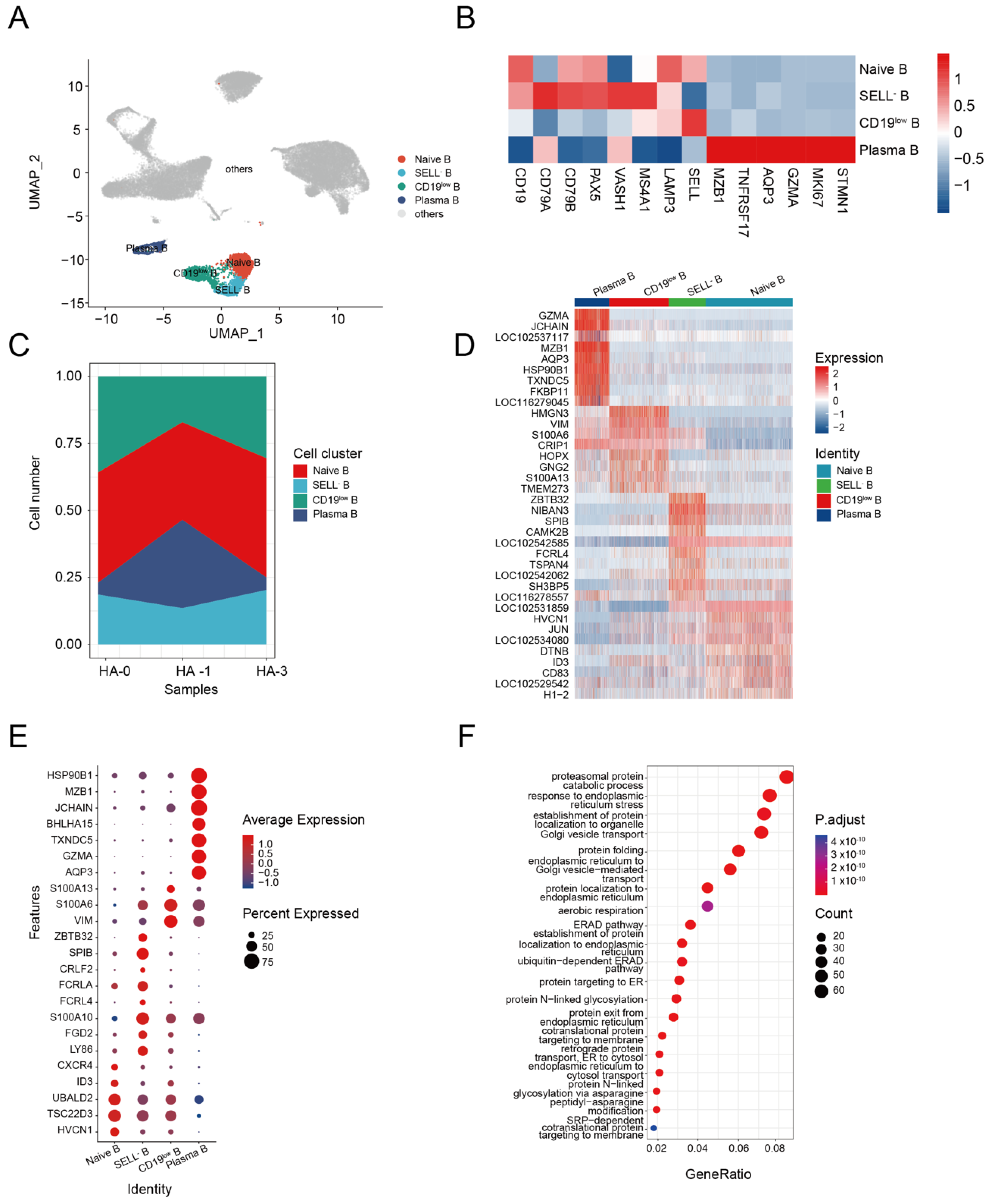 Biomolecules 13 00060 g003