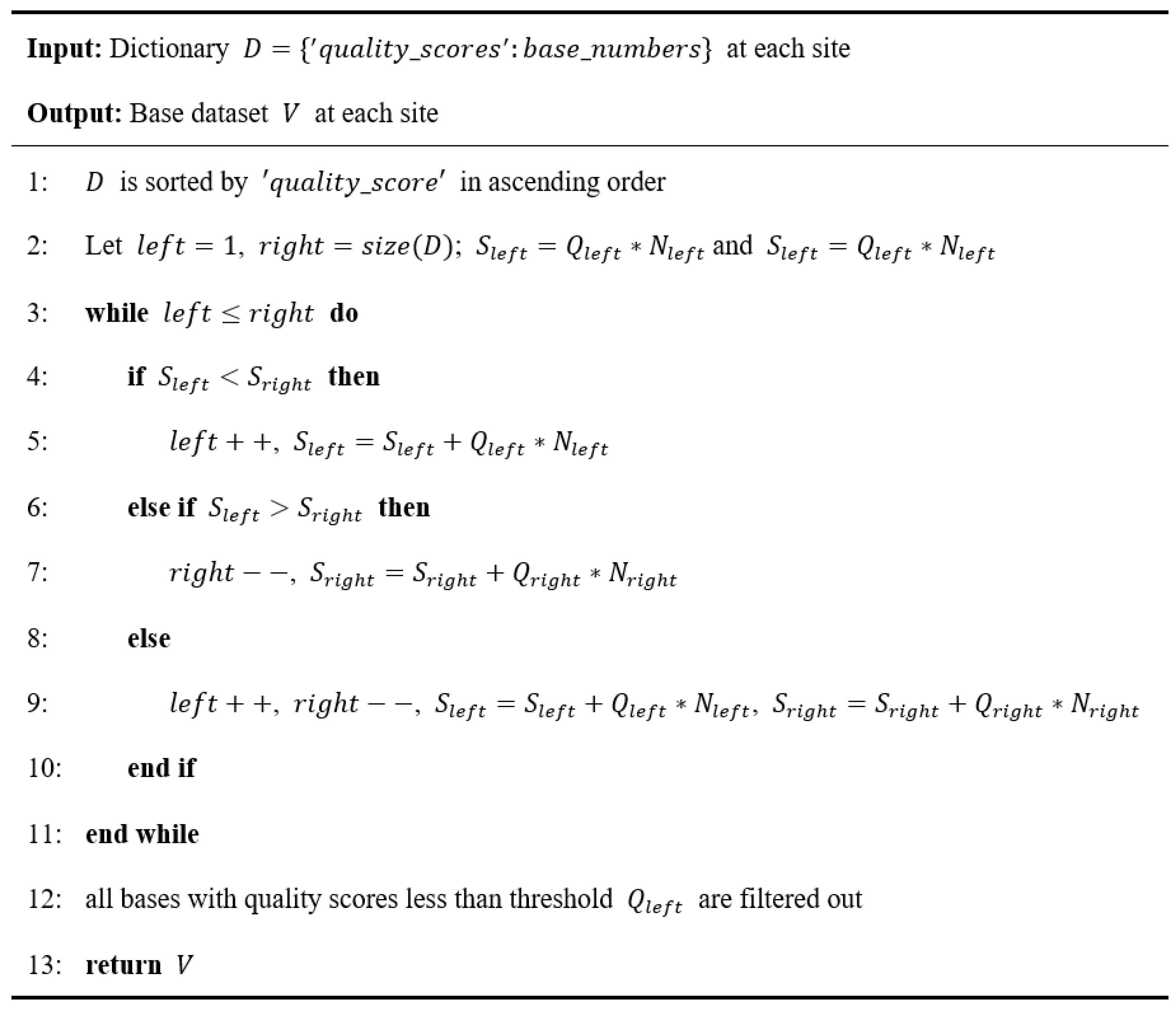 Biomolecules 13 00063 g002