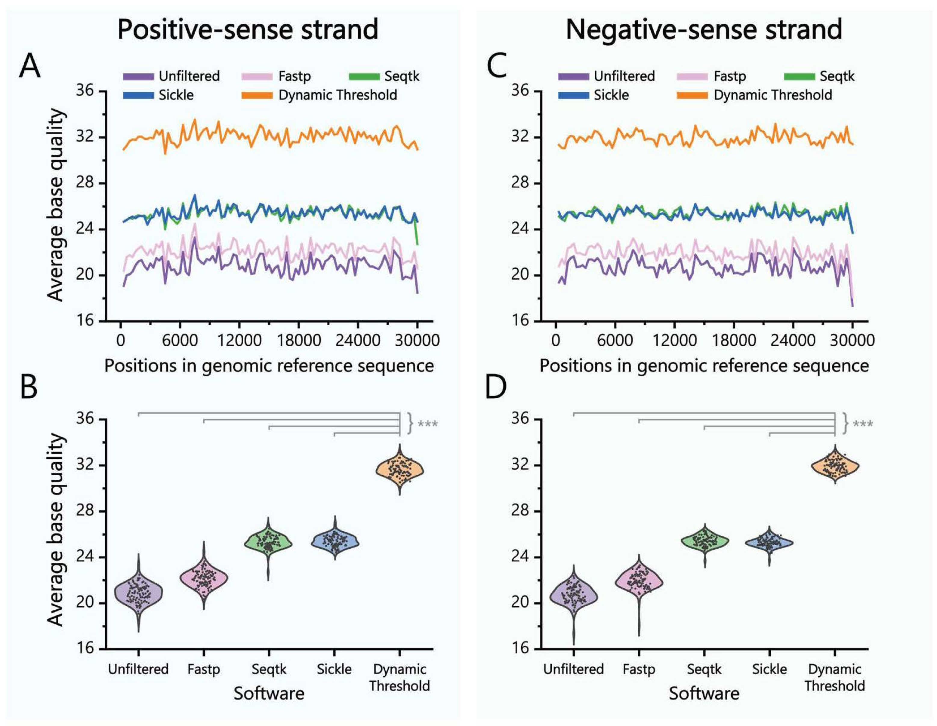 Biomolecules 13 00063 g004
