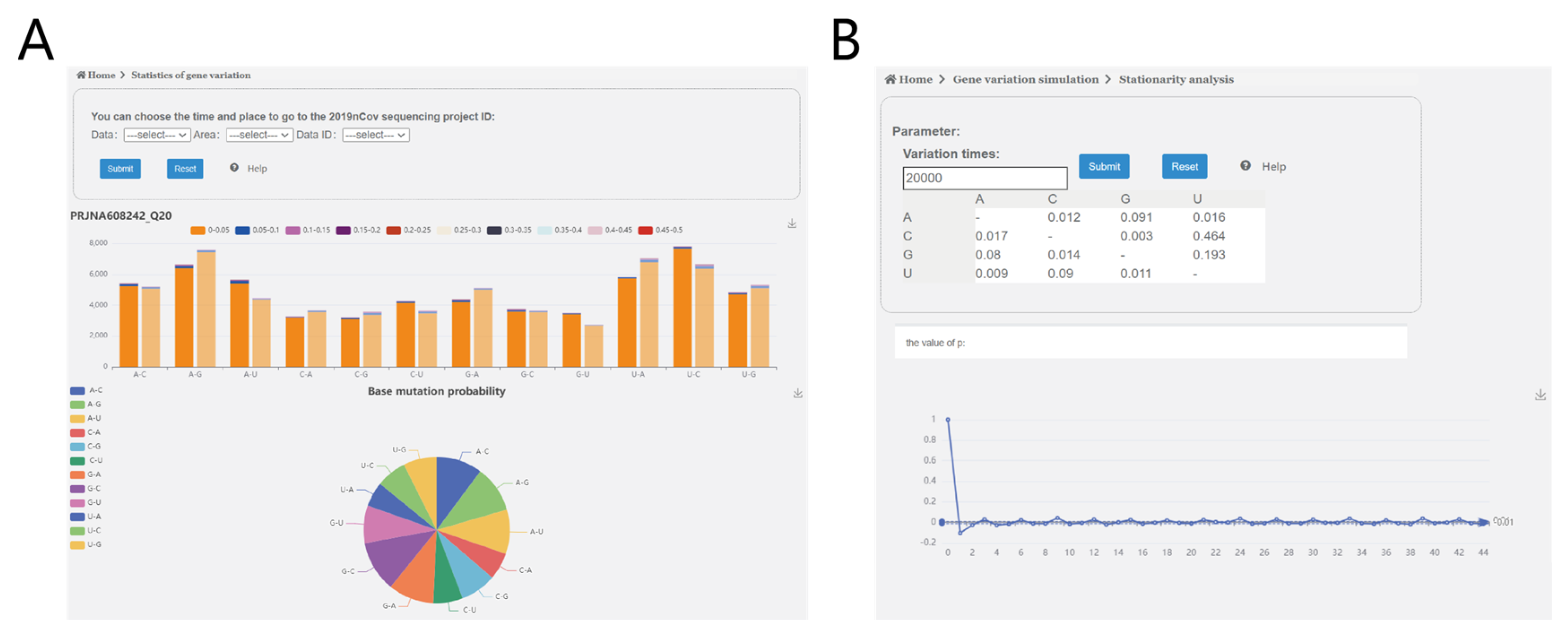 Biomolecules 13 00063 g009