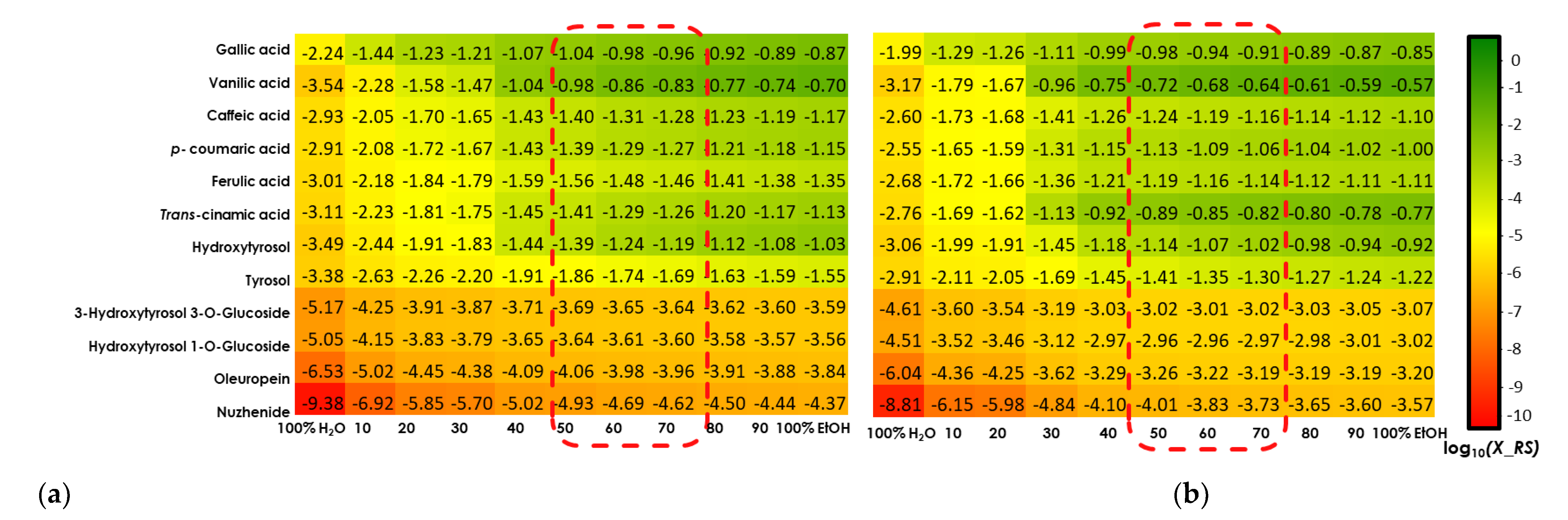 Biomolecules 13 00065 g003 Biomolecules 13 00065 g003