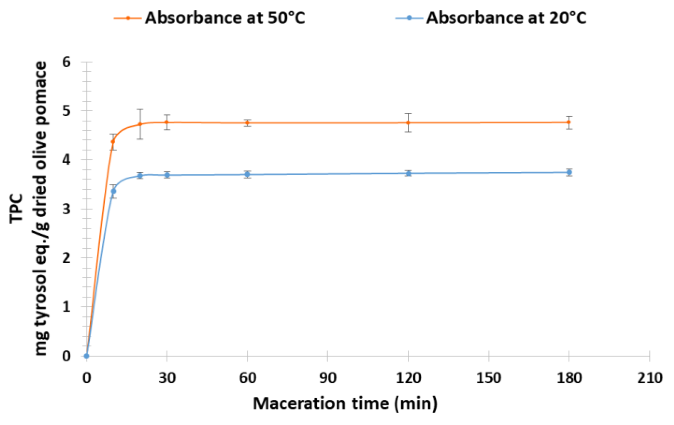 Biomolecules 13 00065 g004 Biomolecules 13 00065 g004