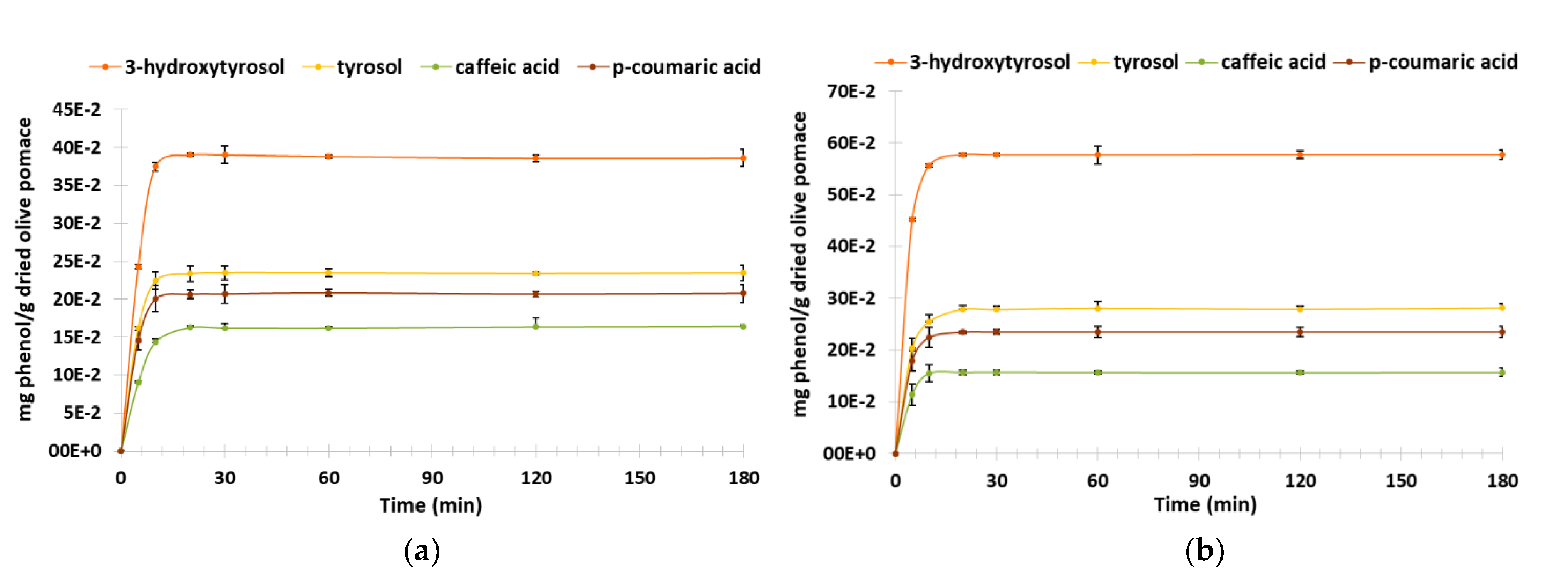 Biomolecules 13 00065 g005 Biomolecules 13 00065 g005