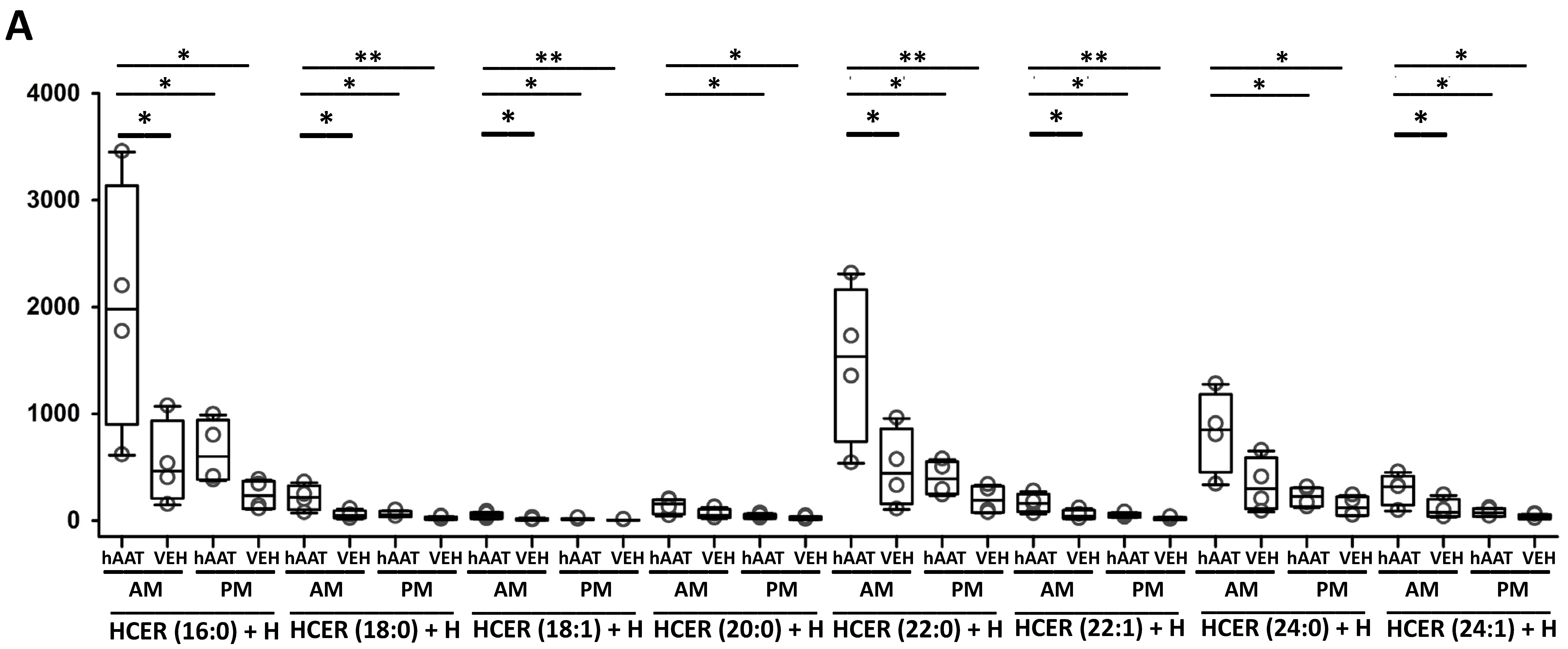 Biomolecules 13 00066 g011a