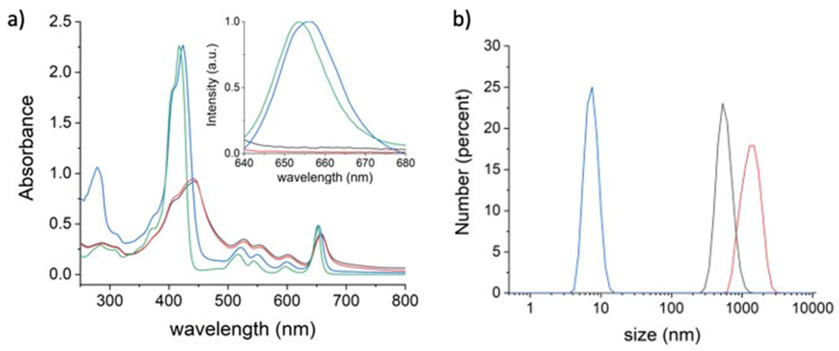 Biomolecules 13 00068 g002