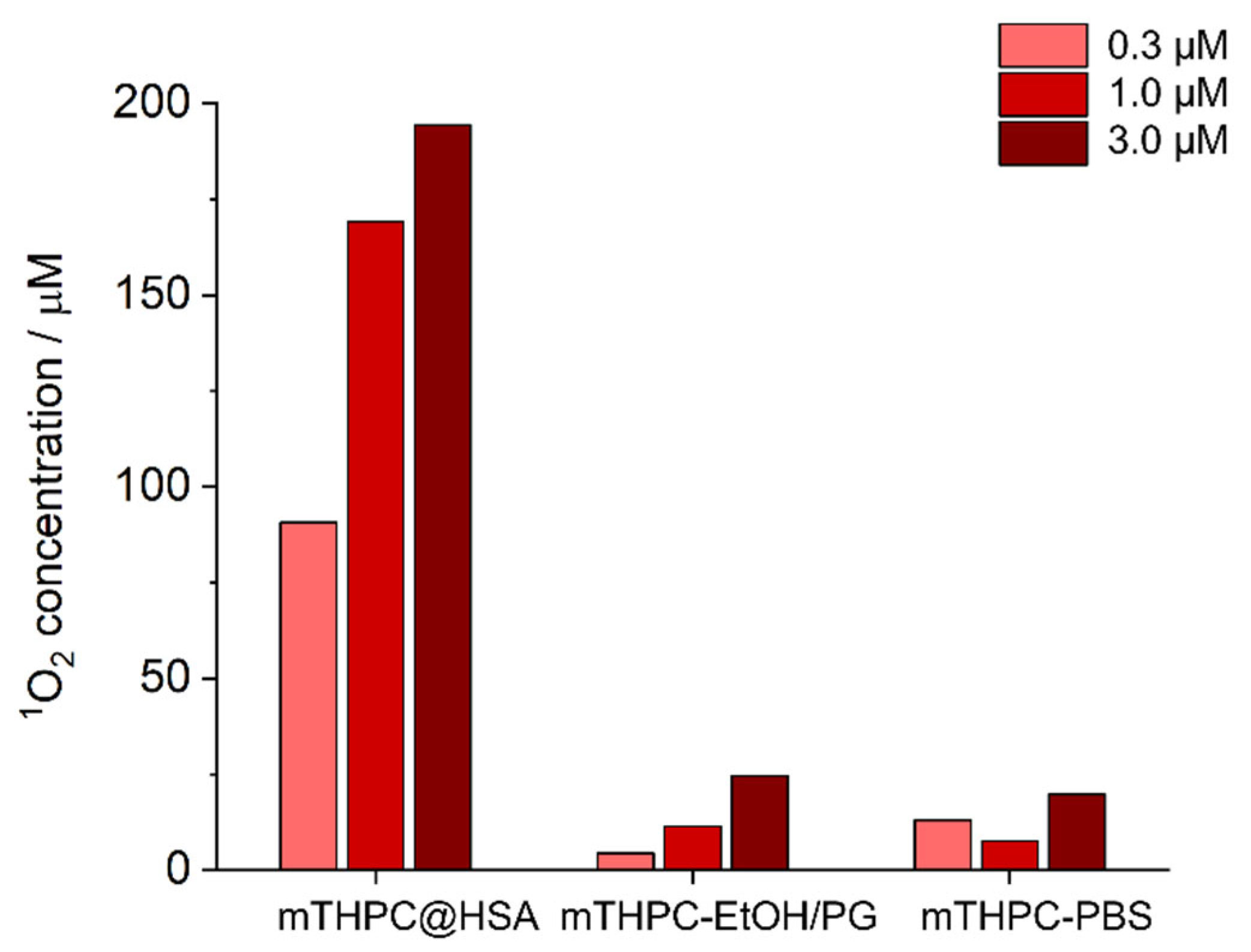 Biomolecules 13 00068 g005