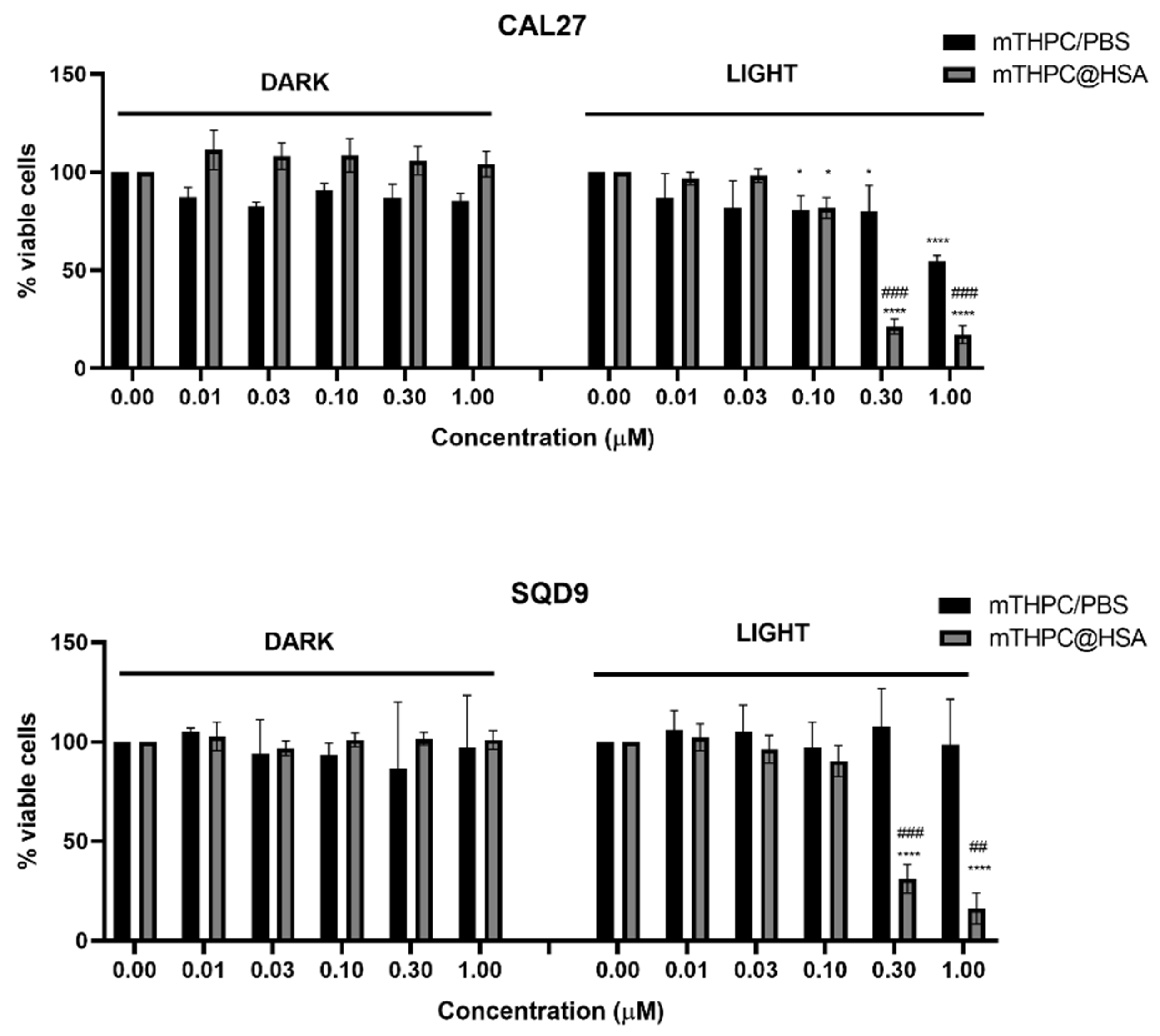 Biomolecules 13 00068 g006