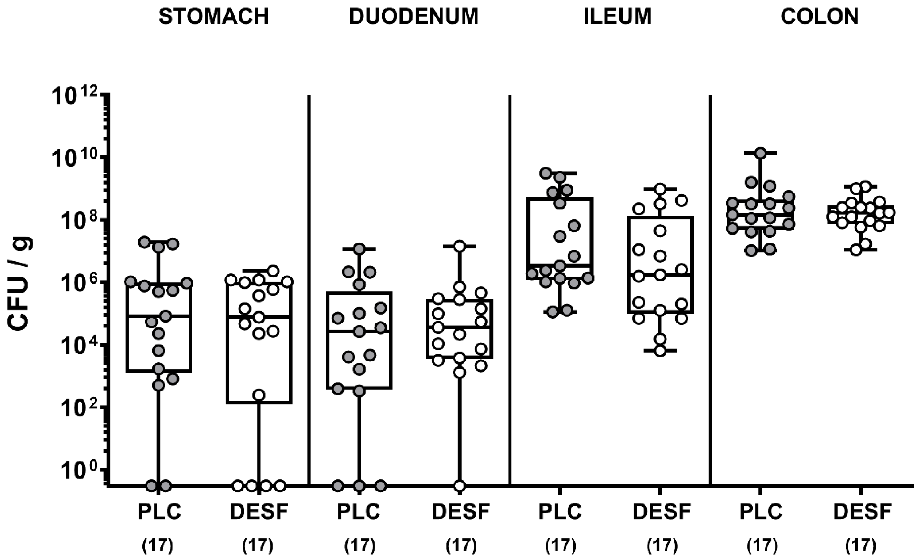 Biomolecules 13 00071 g001