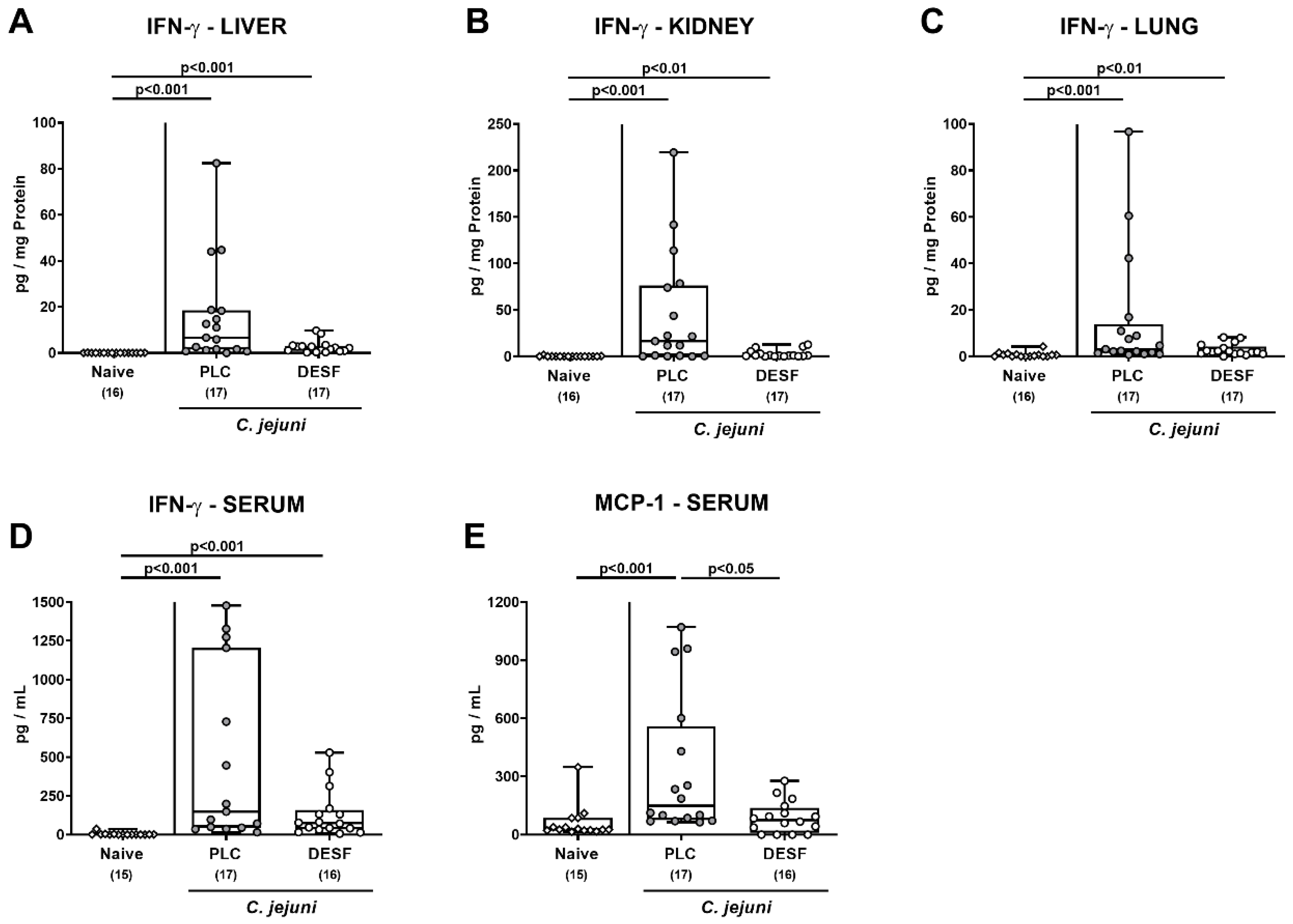 Biomolecules 13 00071 g006