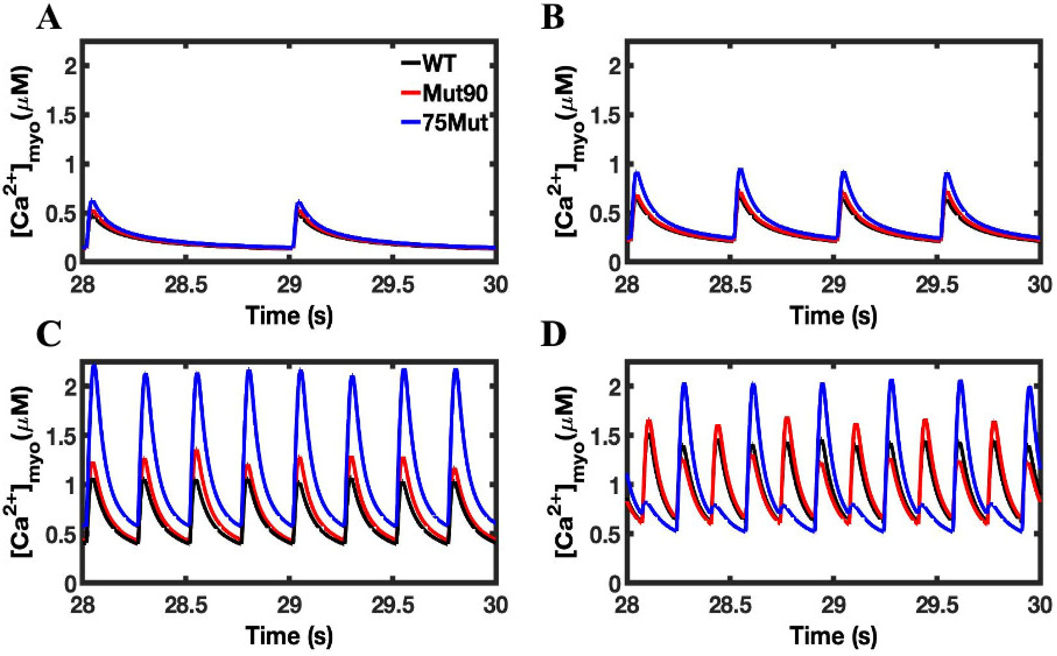 Biomolecules 13 00072 g004