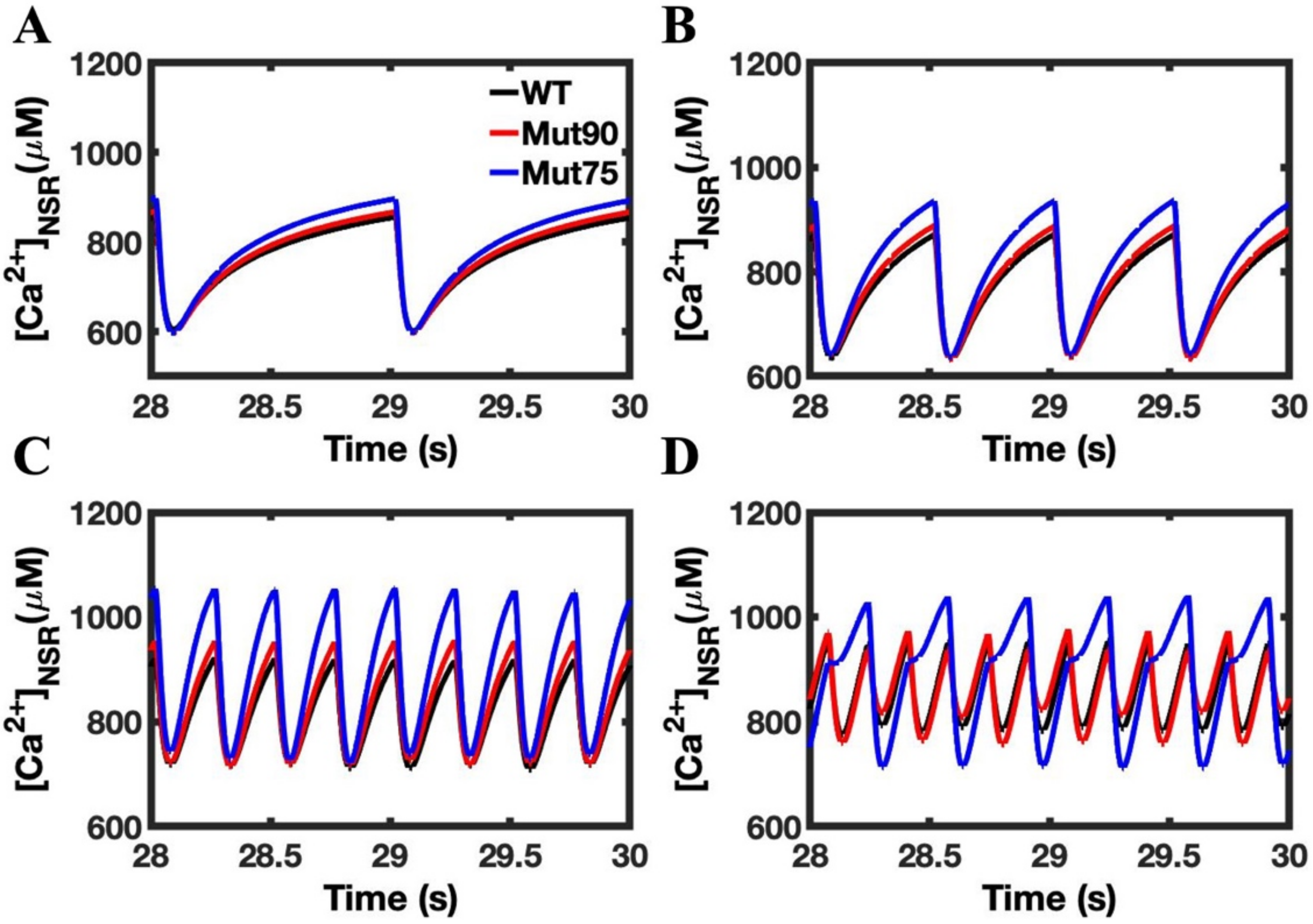 Biomolecules 13 00072 g005