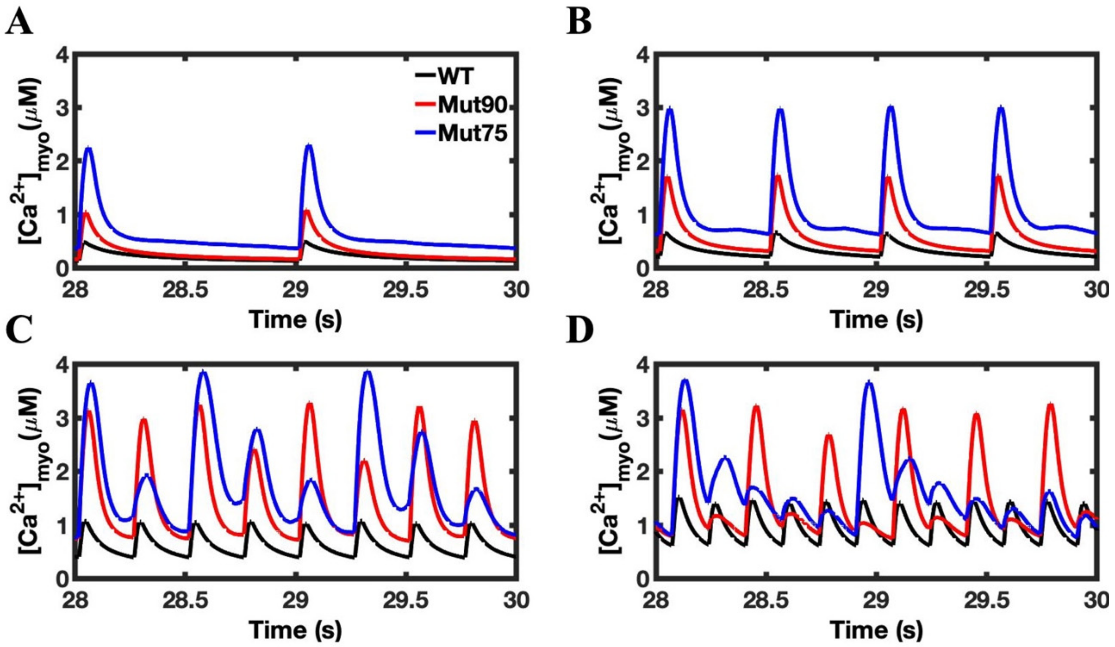 Biomolecules 13 00072 g010