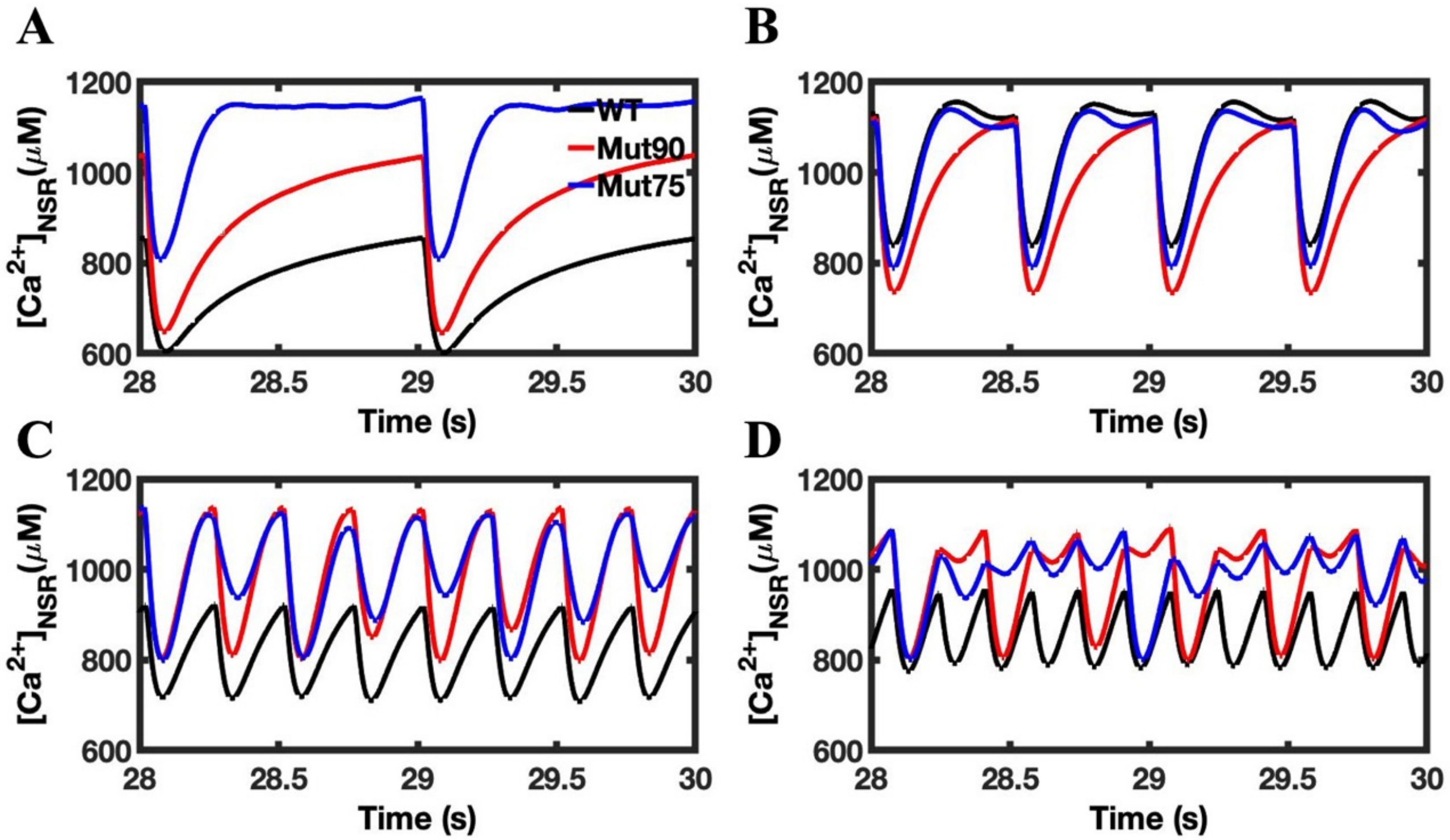 Biomolecules 13 00072 g011