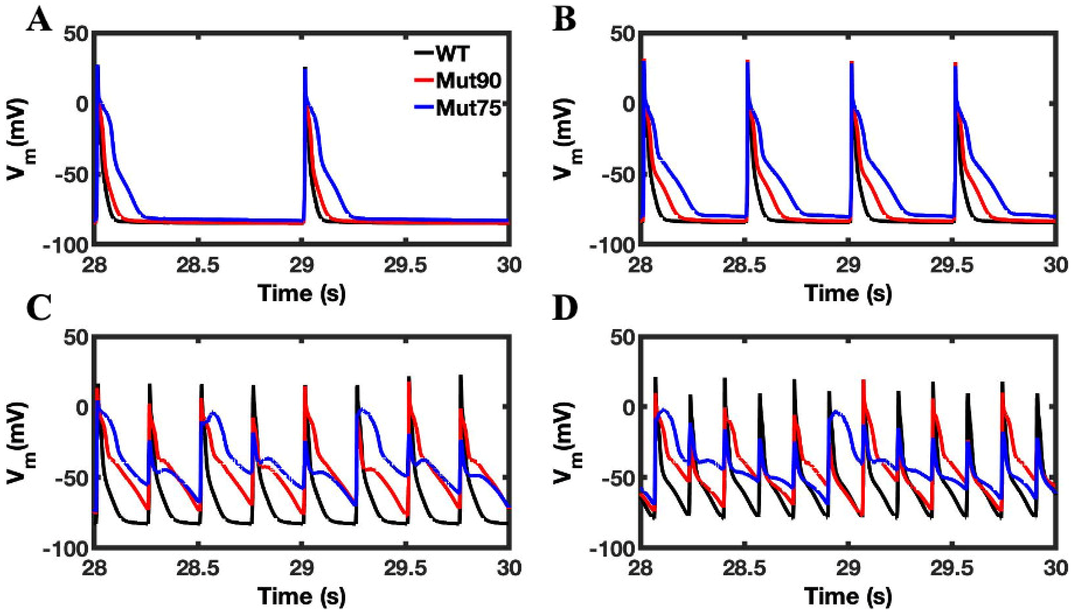 Biomolecules 13 00072 g012