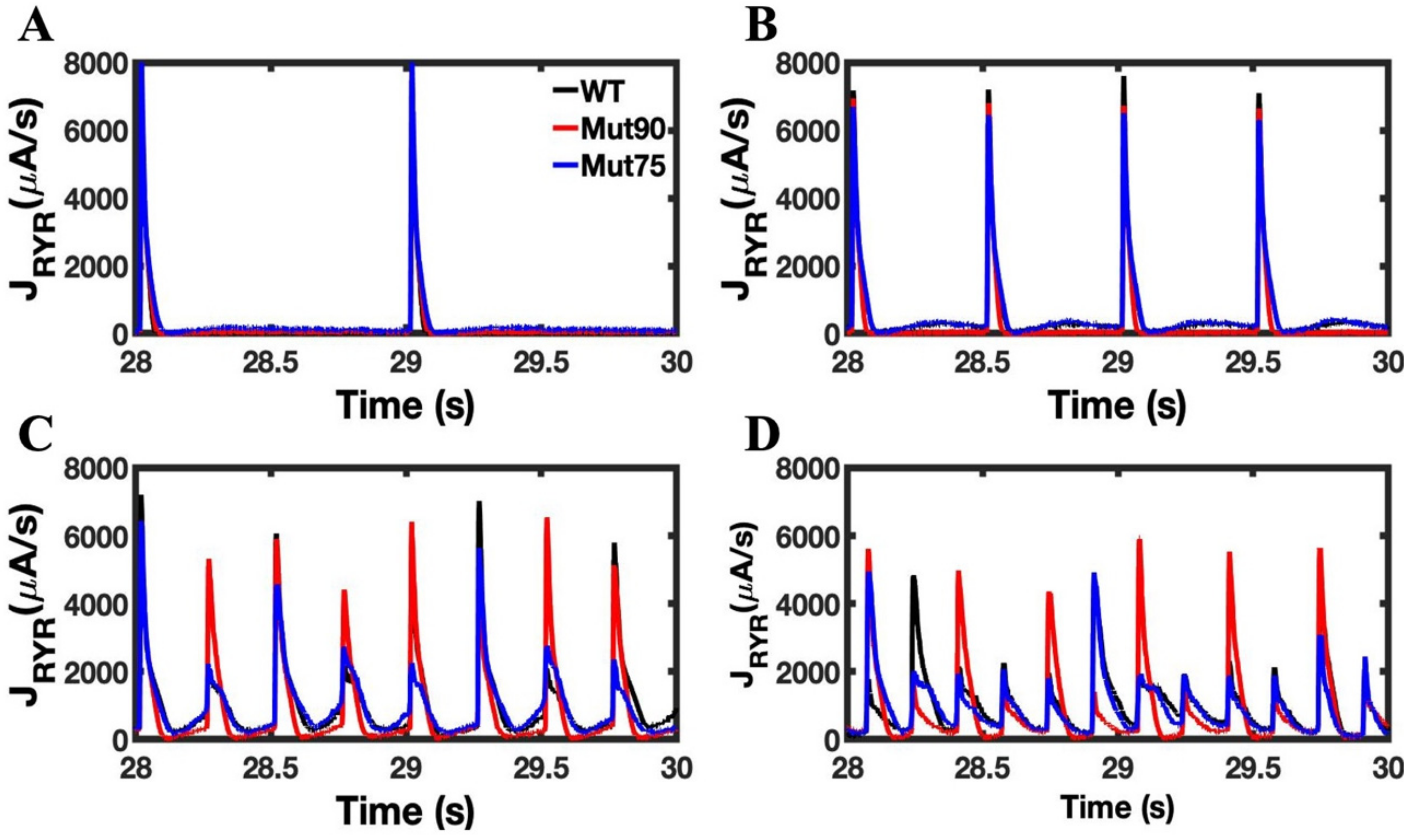 Biomolecules 13 00072 g014