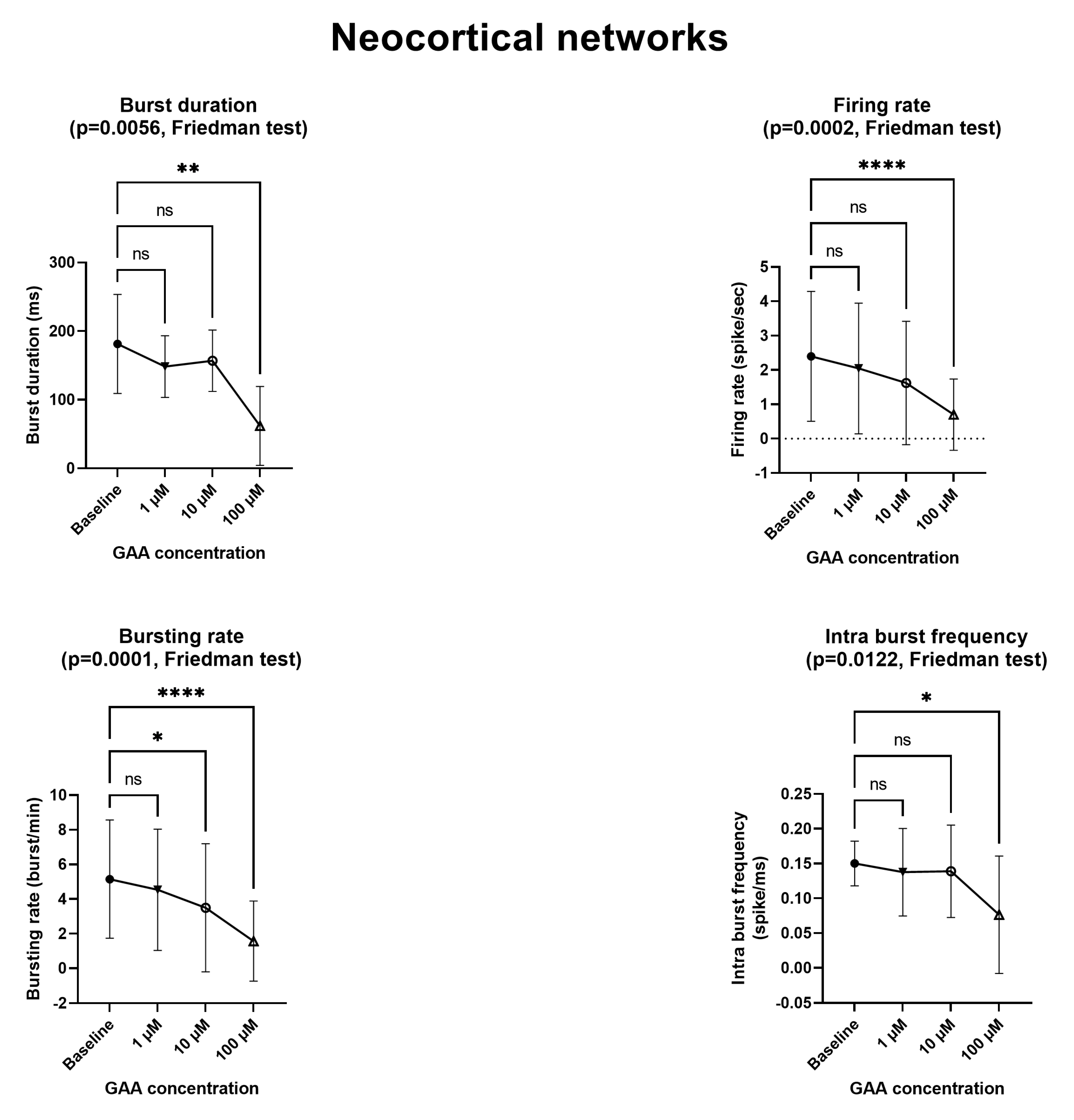 Biomolecules 13 00074 g002
