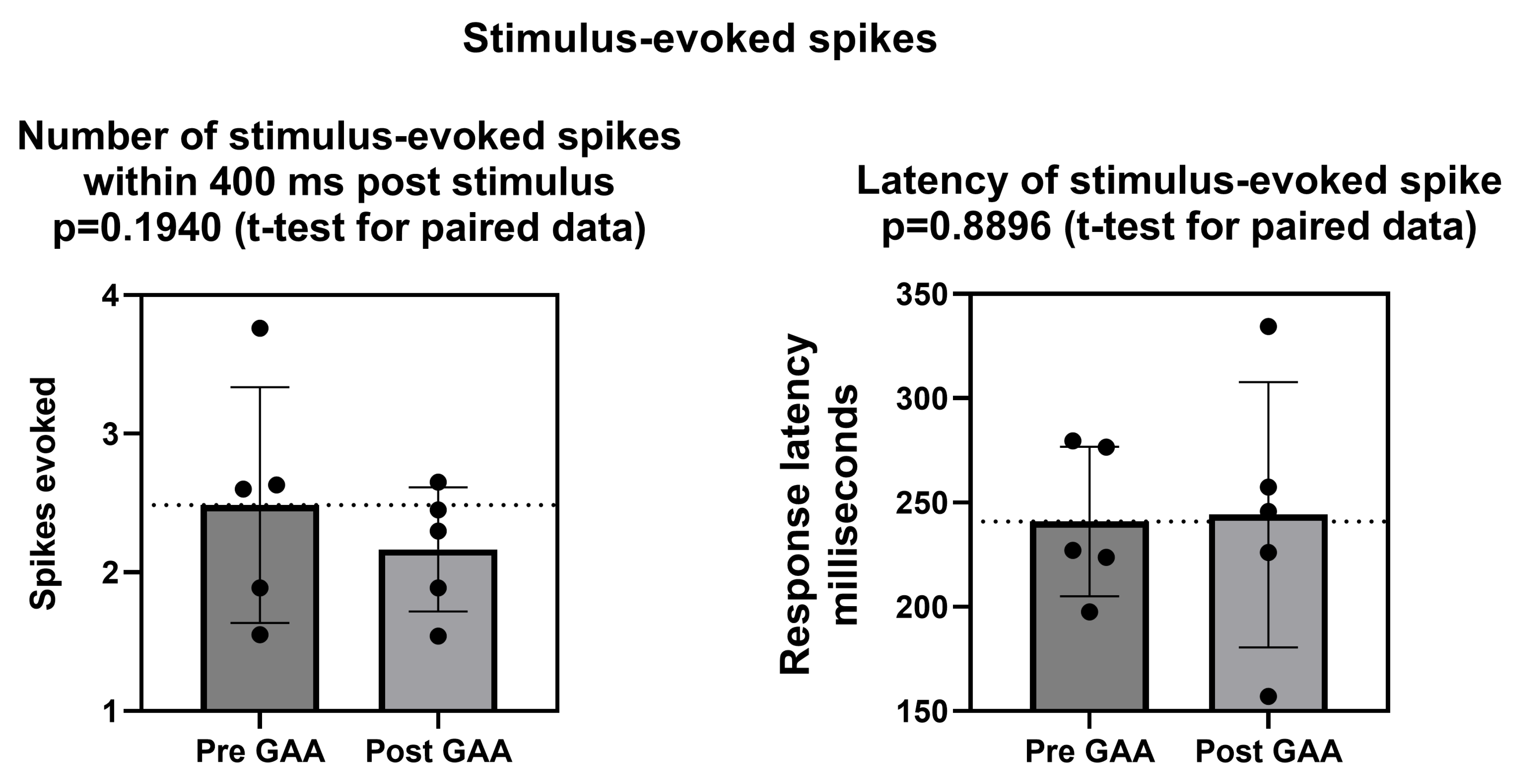 Biomolecules 13 00074 g006