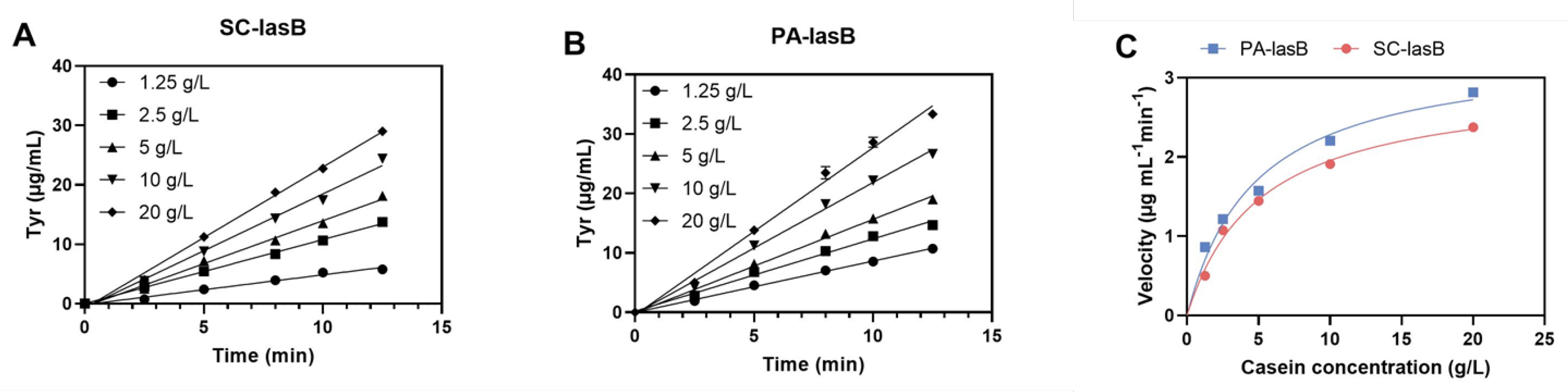 Biomolecules 13 00083 g004