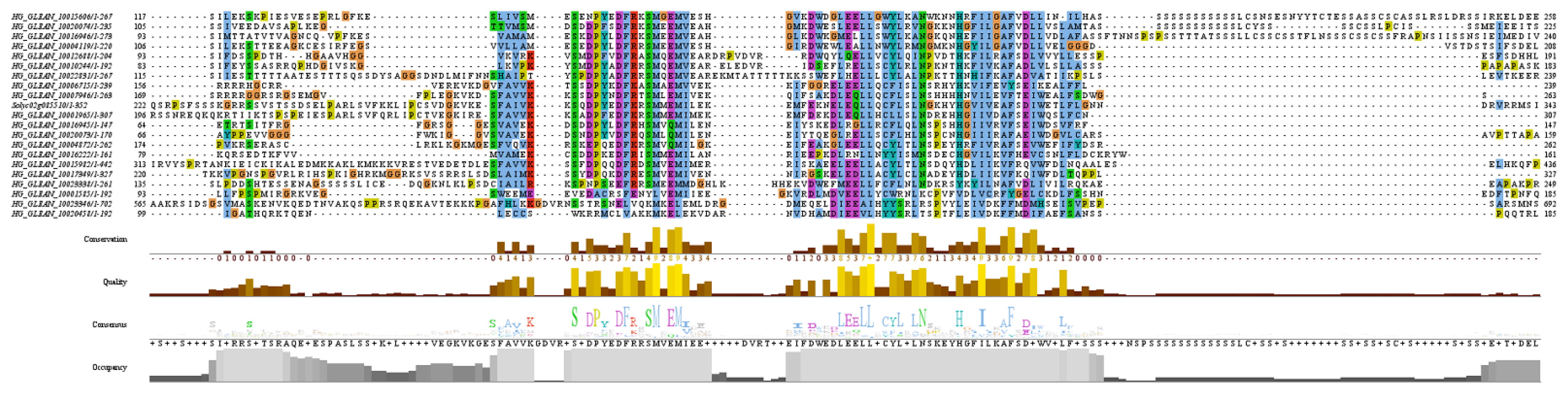 Biomolecules 13 00085 g002