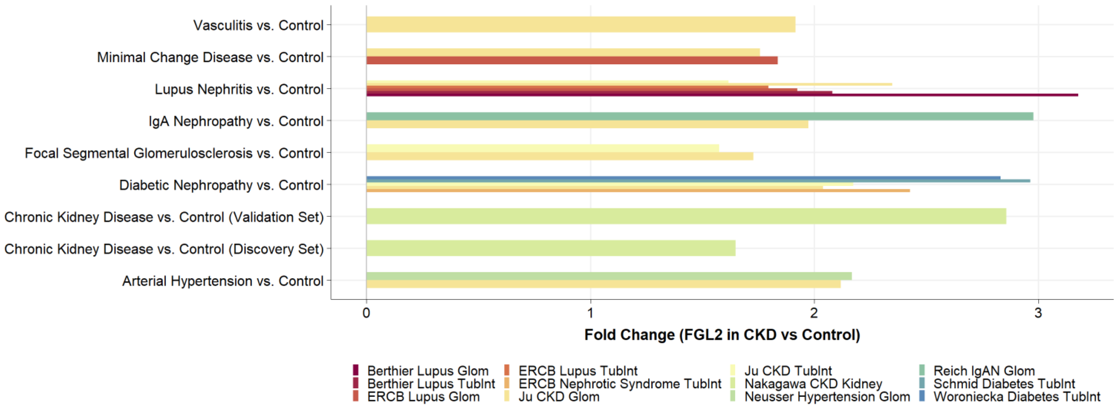 Biomolecules 13 00089 g002
