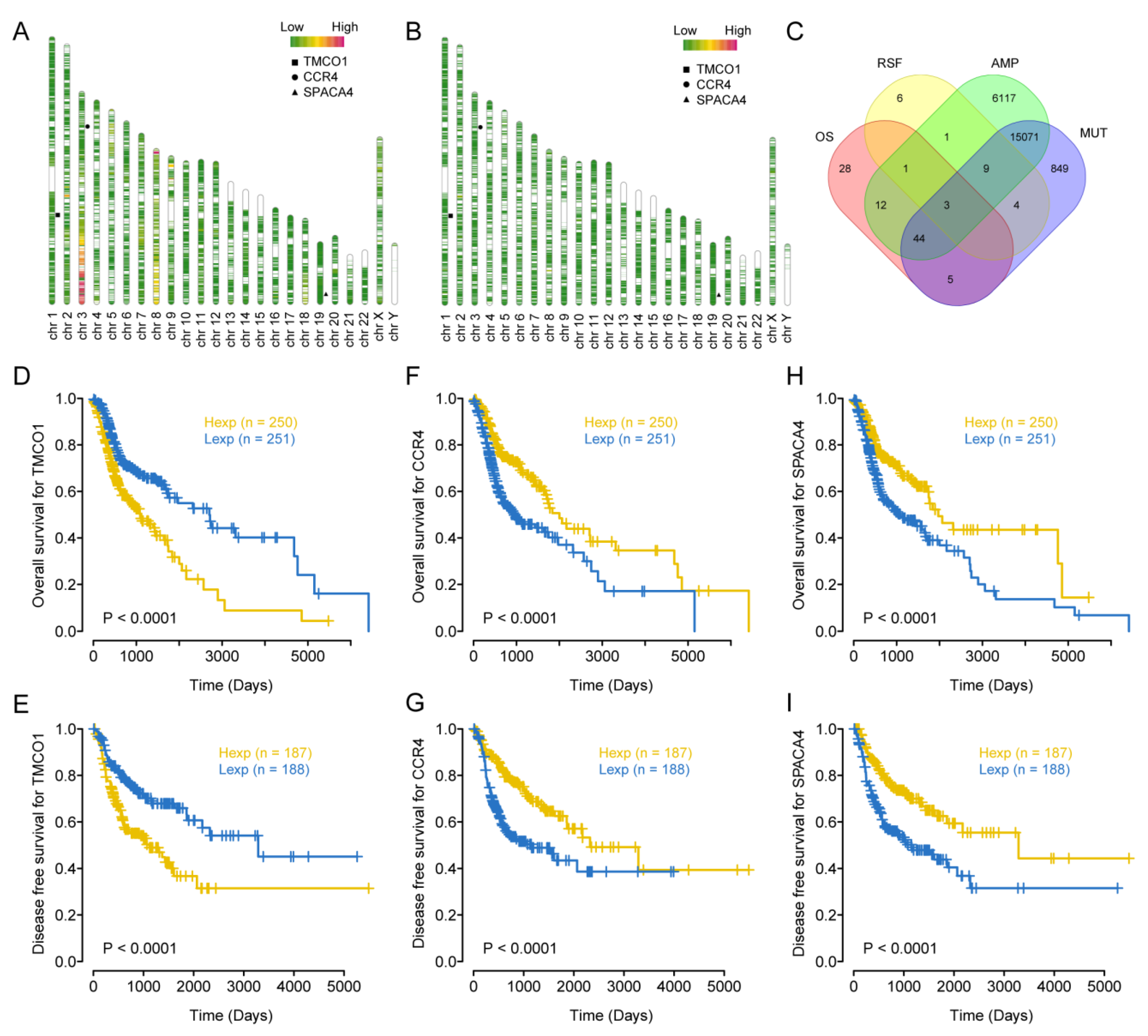 Biomolecules 13 00090 g001