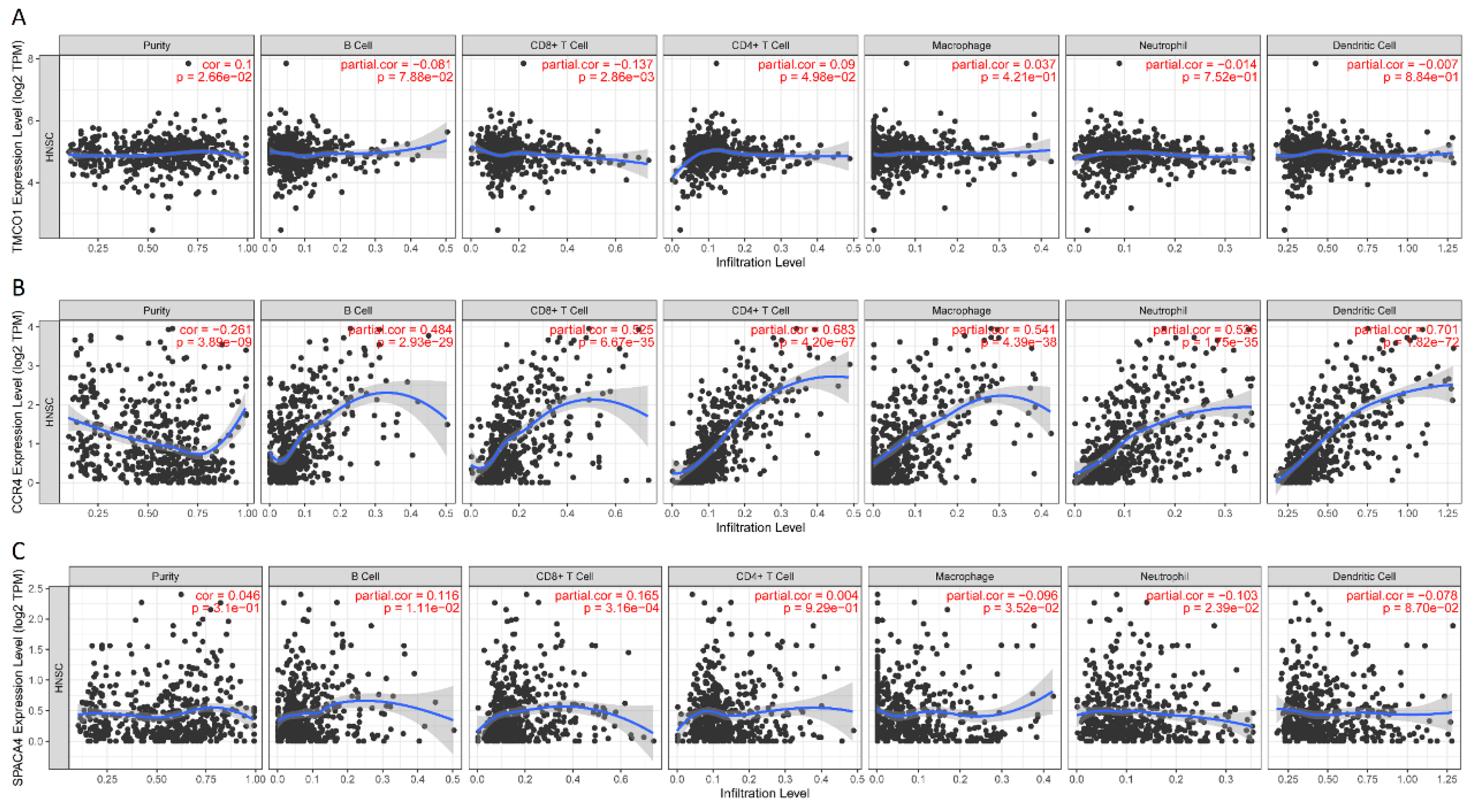 Biomolecules 13 00090 g002