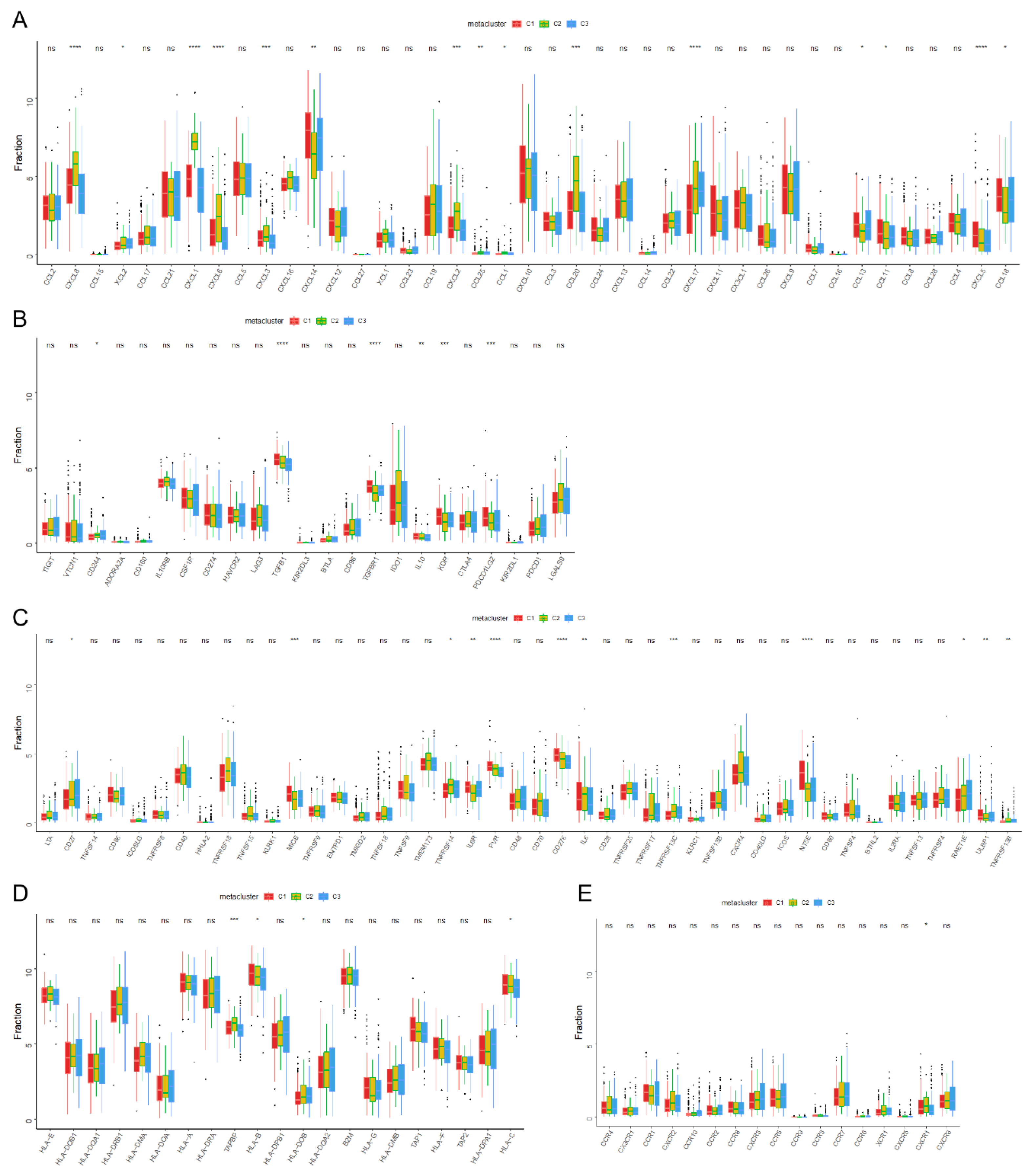 Biomolecules 13 00090 g005