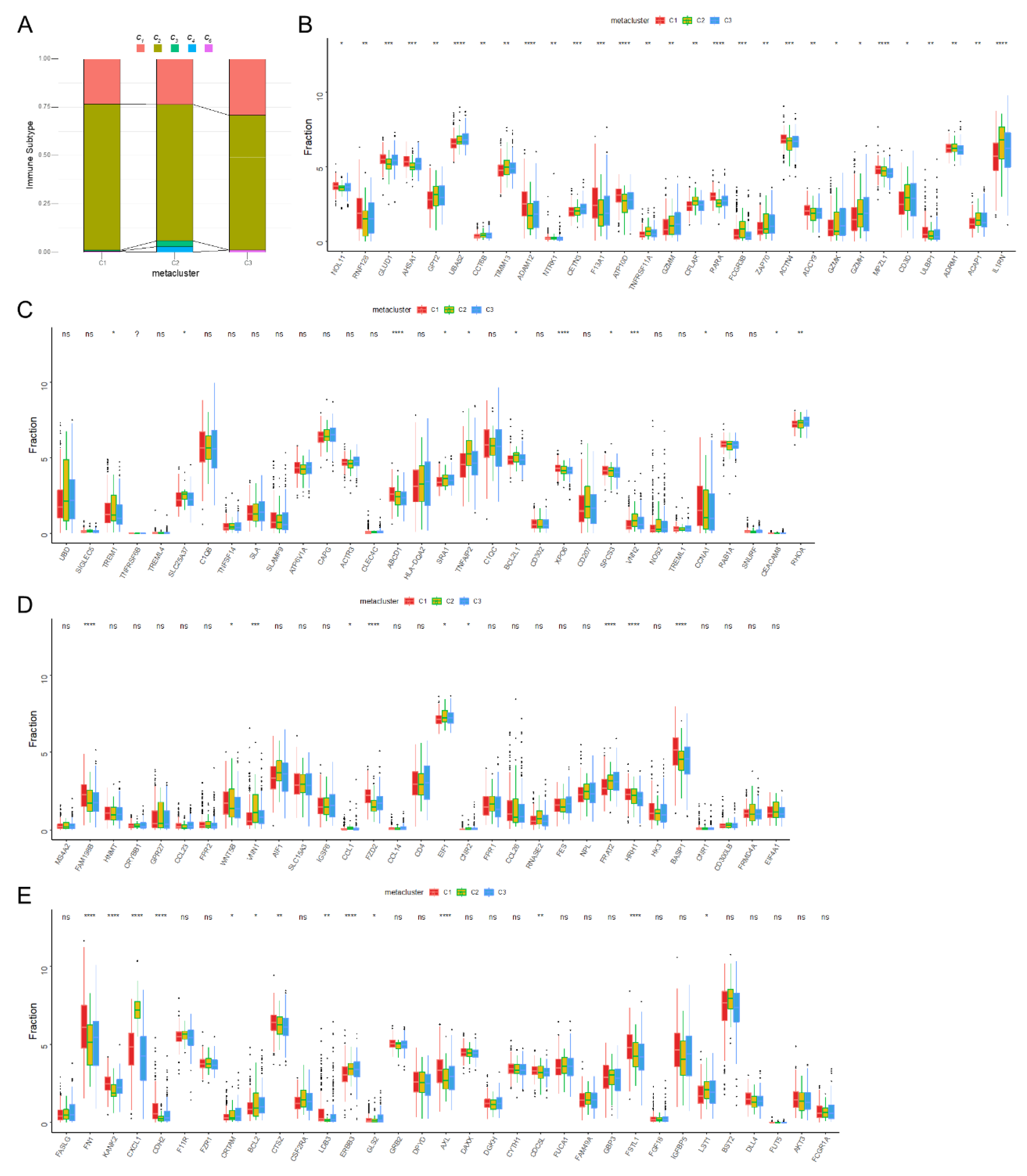 Biomolecules 13 00090 g006