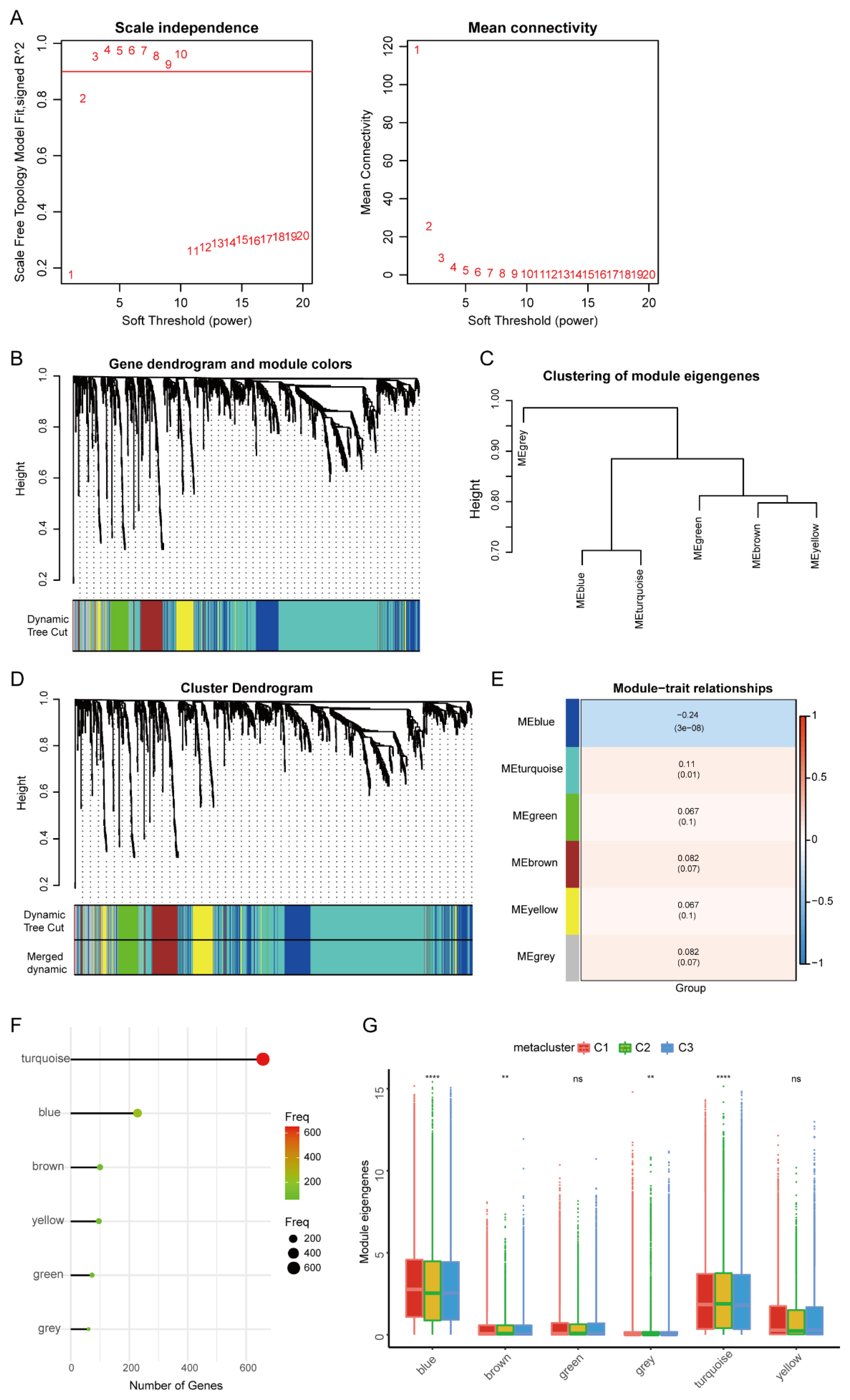 Biomolecules 13 00090 g008