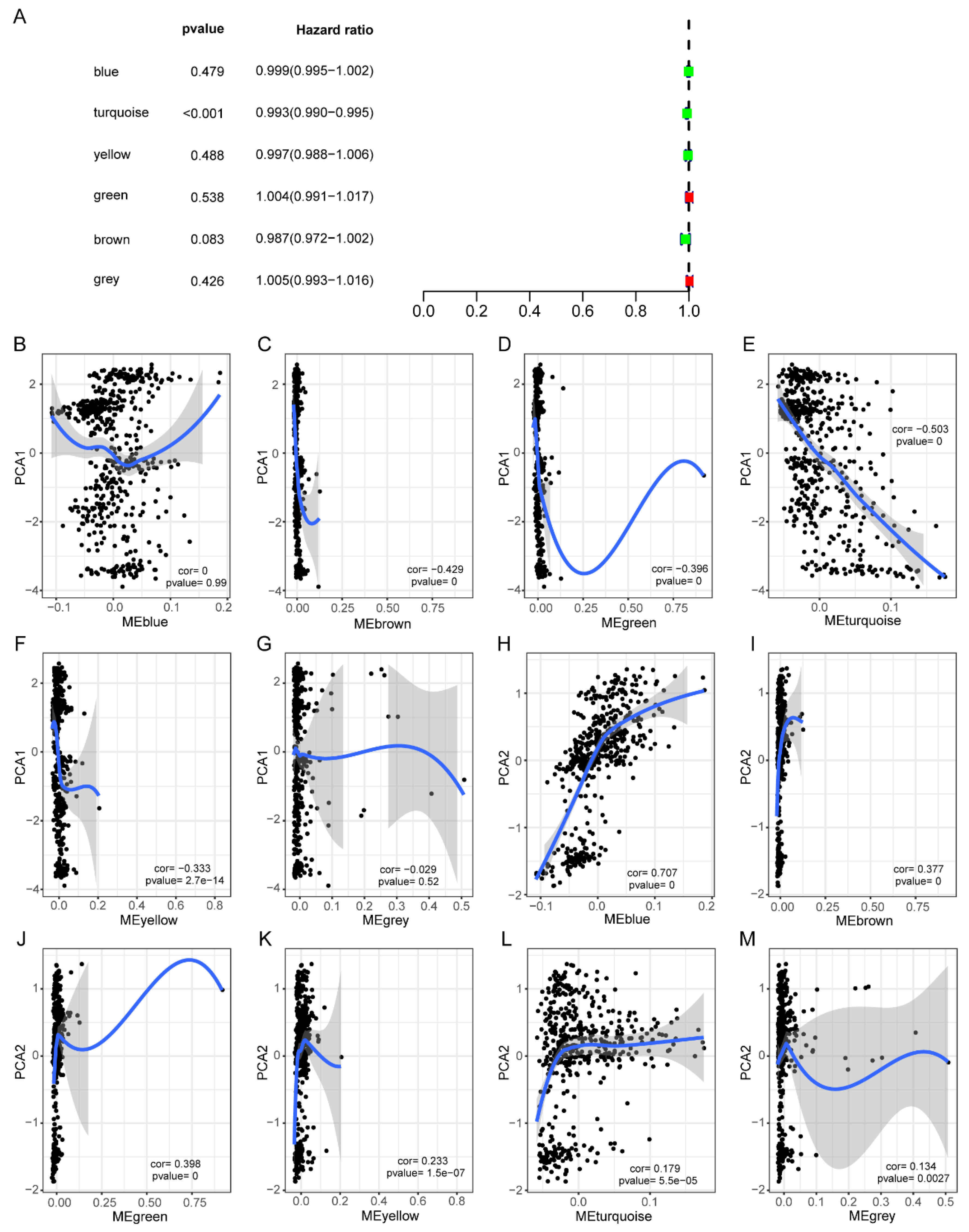 Biomolecules 13 00090 g010