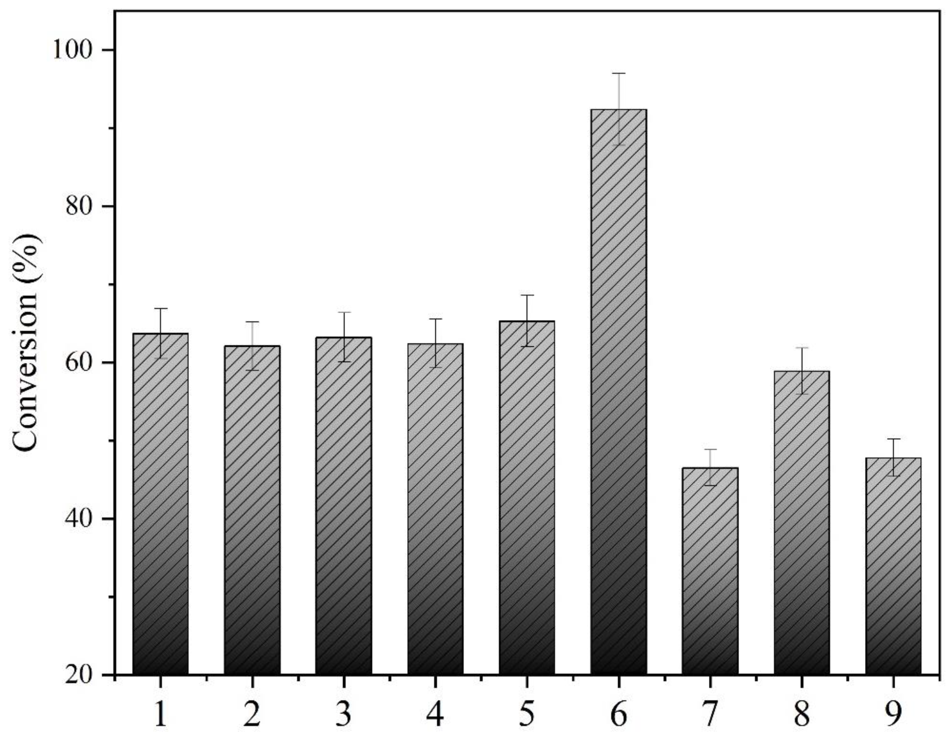 Biomolecules 13 00091 g009 Biomolecules 13 00091 g009