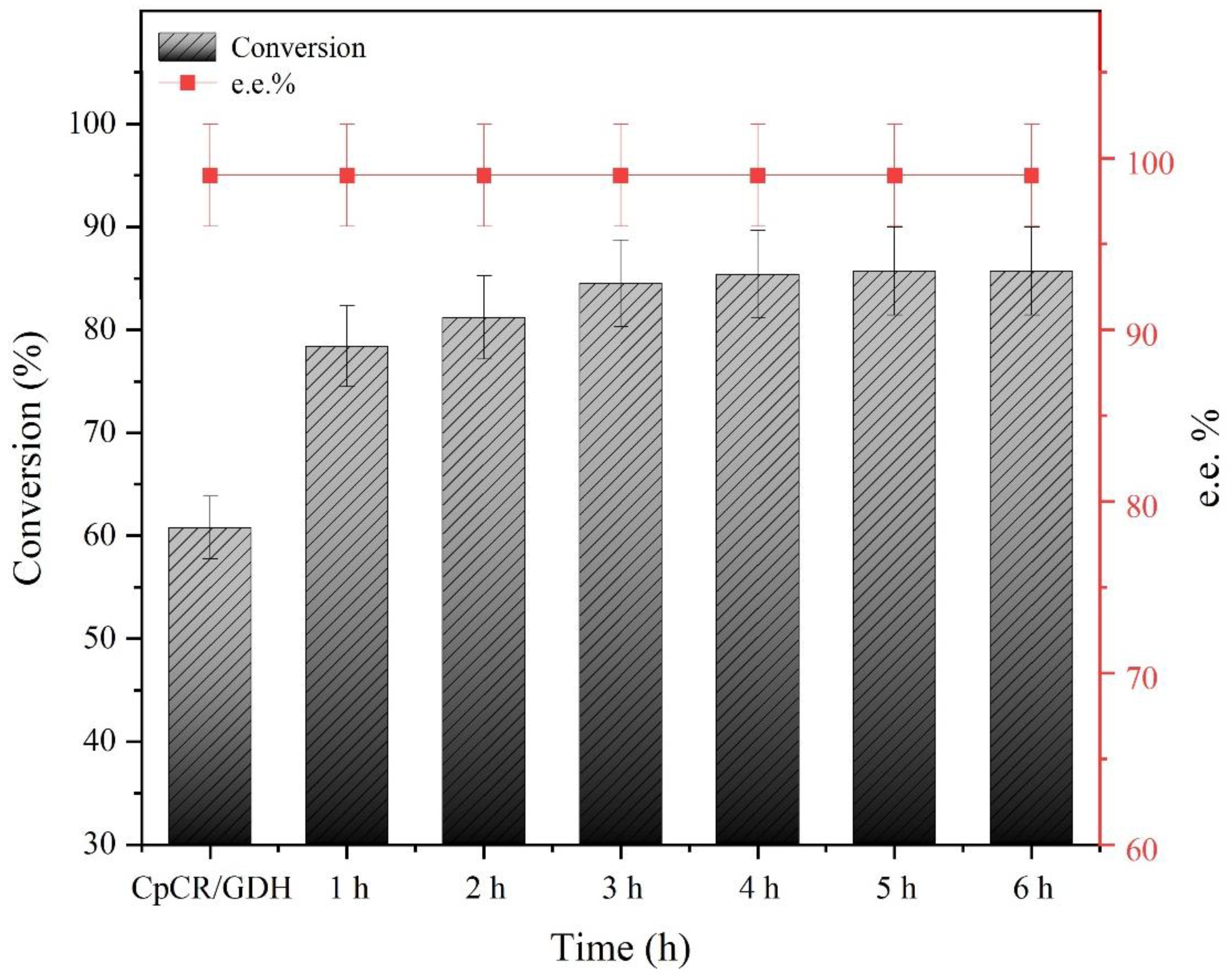 Biomolecules 13 00091 g011 Biomolecules 13 00091 g011