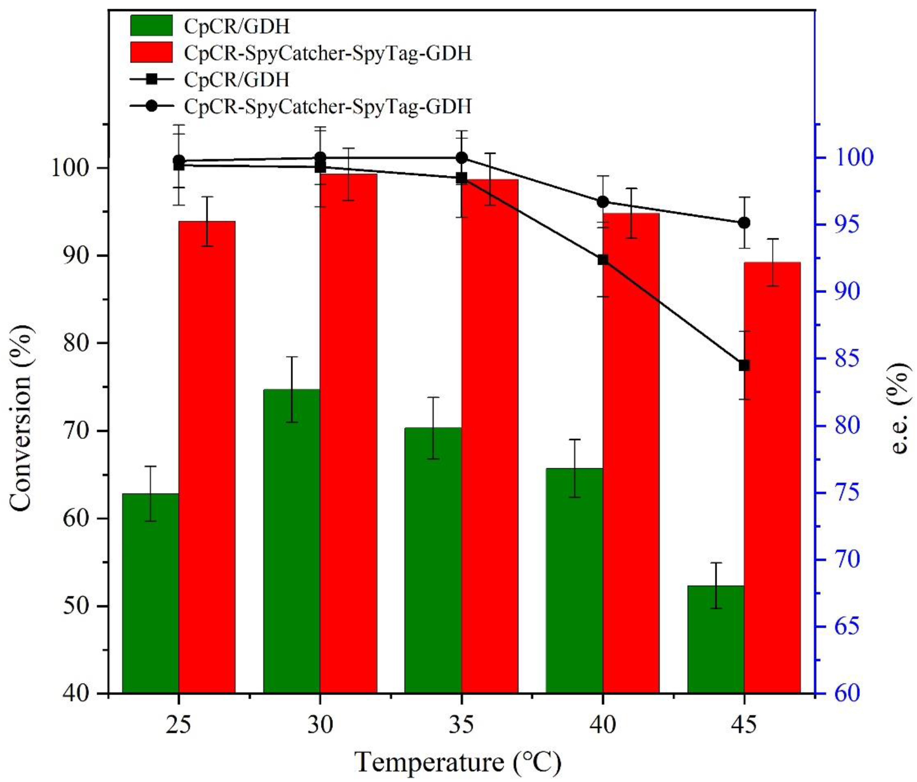Biomolecules 13 00091 g013 Biomolecules 13 00091 g013