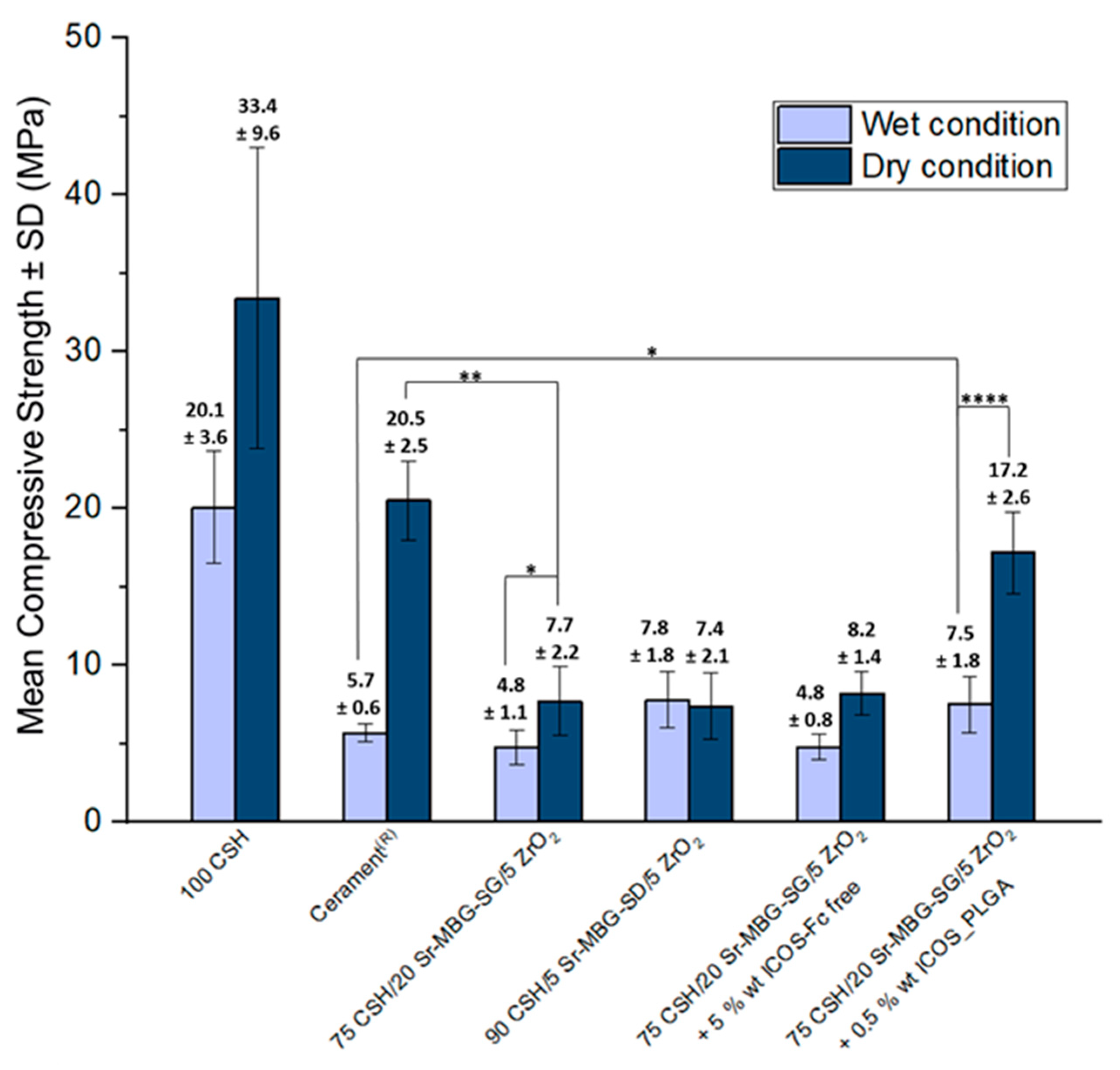 Biomolecules 13 00094 g004