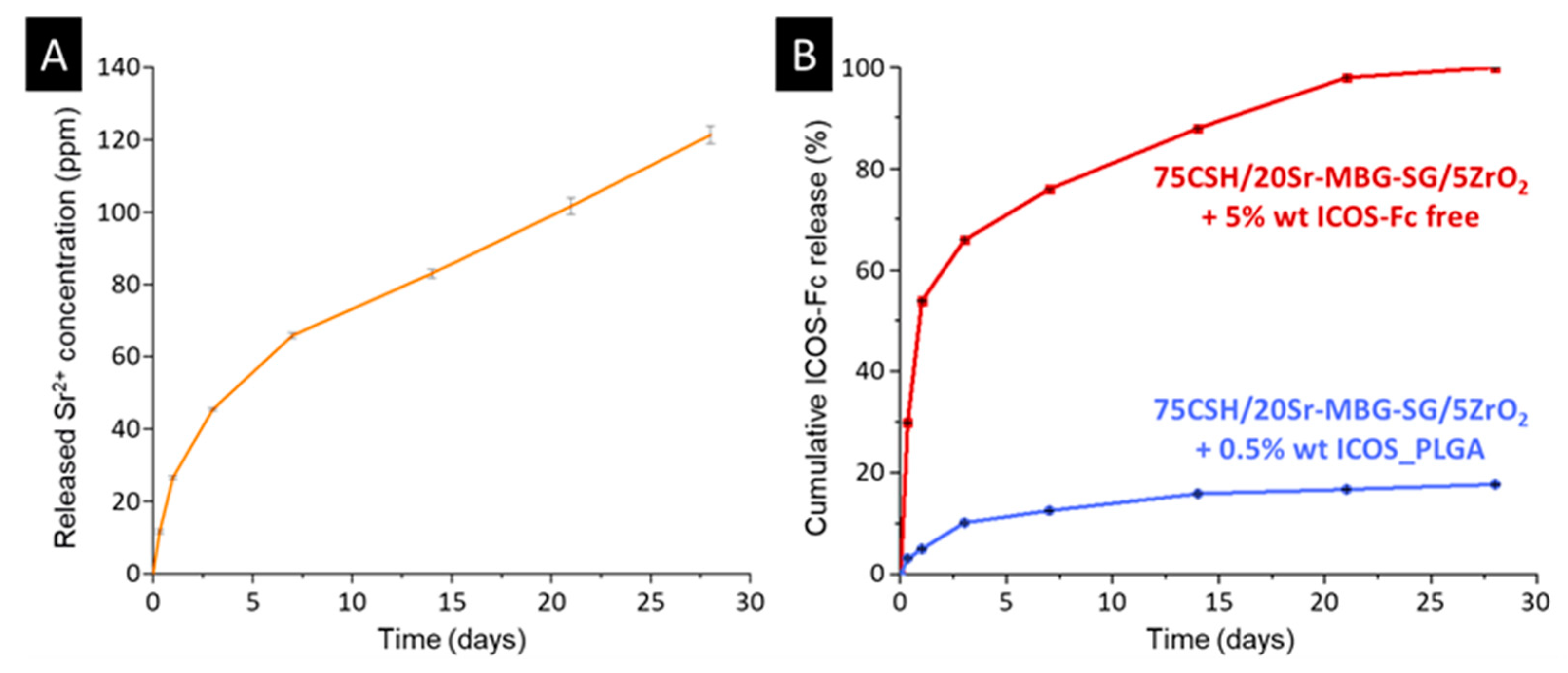 Biomolecules 13 00094 g007