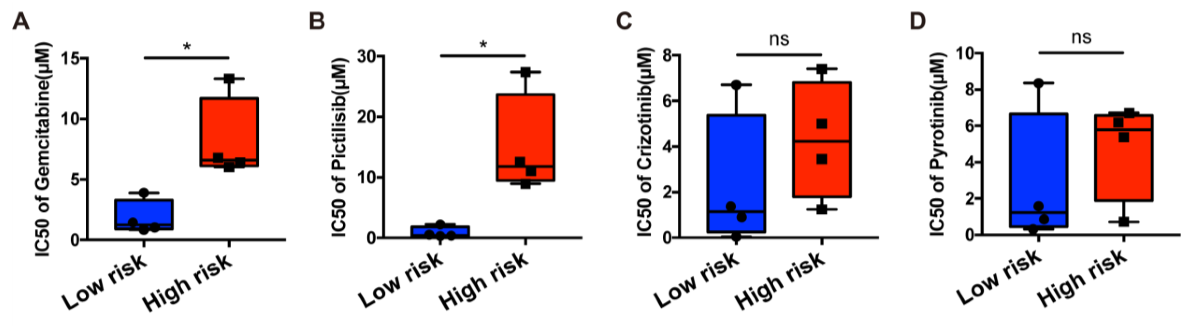 Biomolecules 13 00101 g008 Biomolecules 13 00101 g008