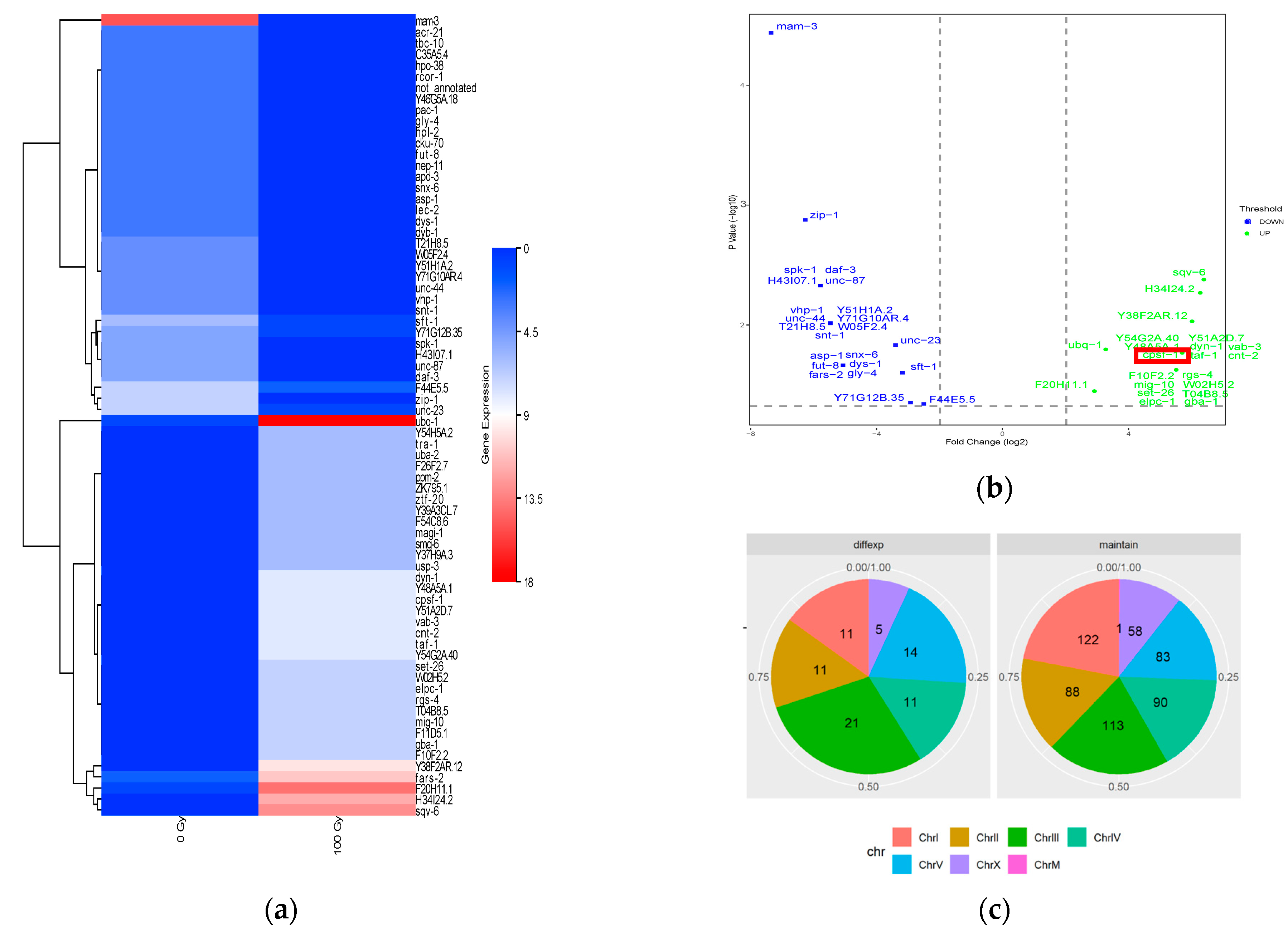 Biomolecules 13 00102 g001