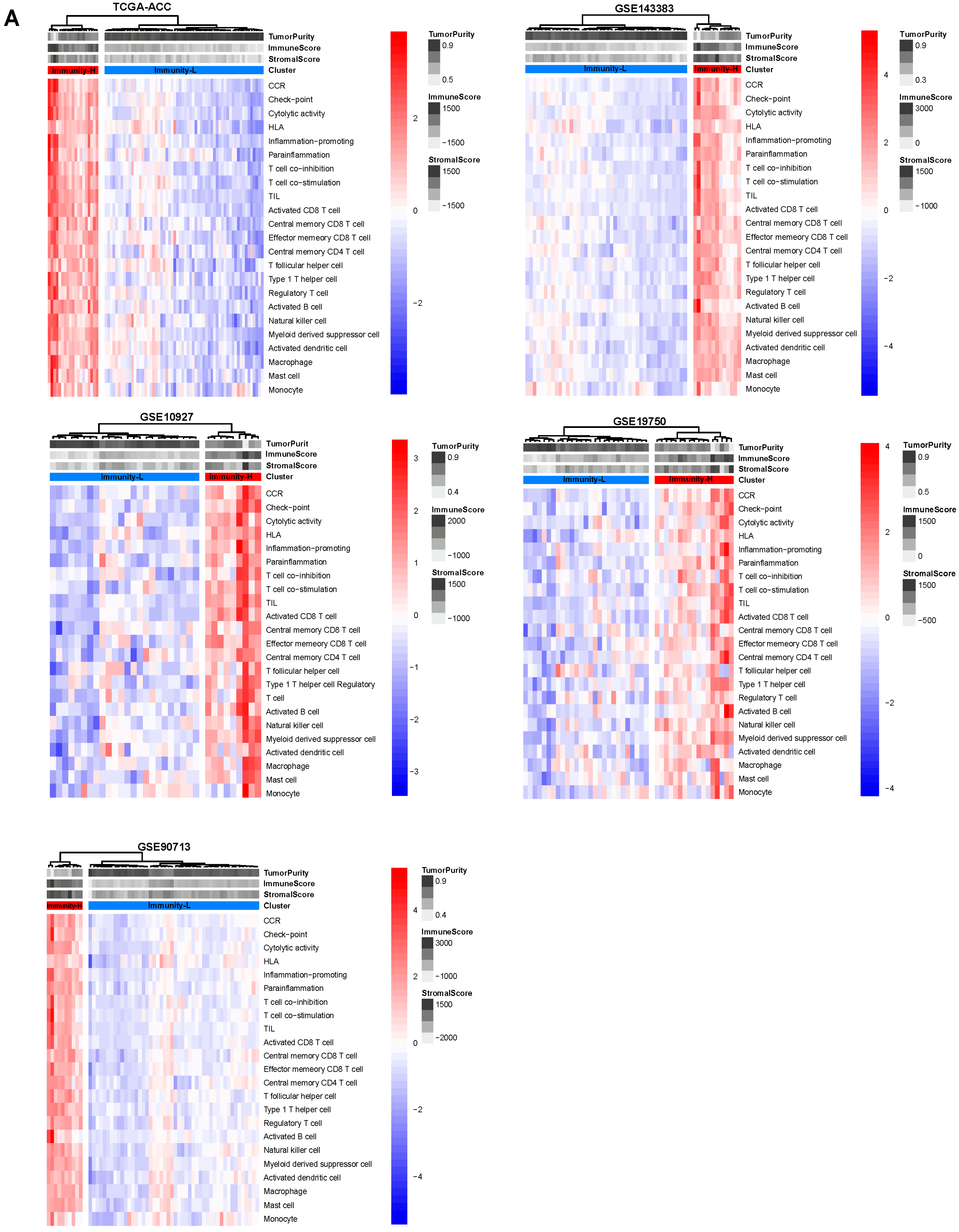 Biomolecules 13 00104 g001a Biomolecules 13 00104 g001a