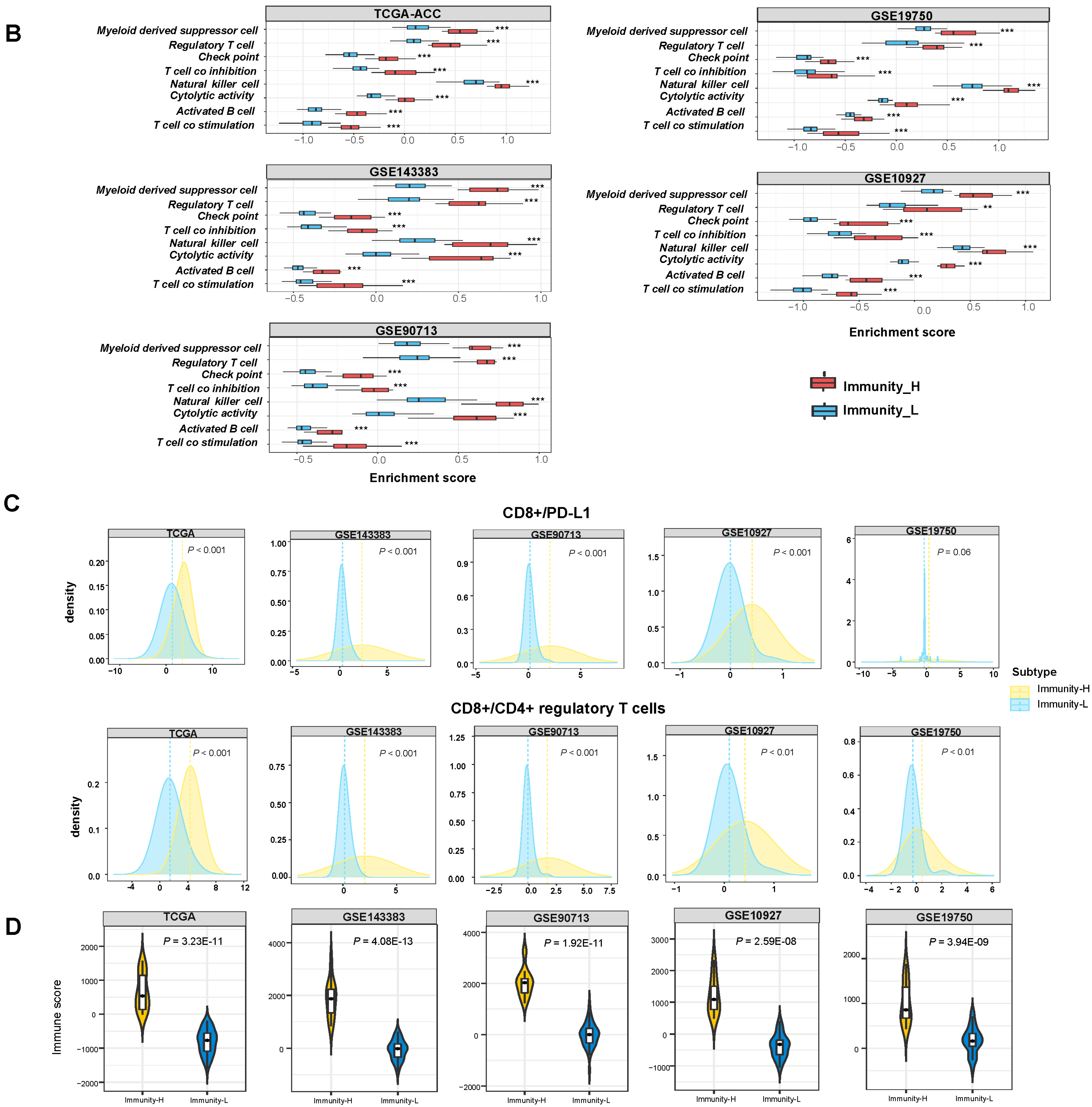 Biomolecules 13 00104 g001b Biomolecules 13 00104 g001b