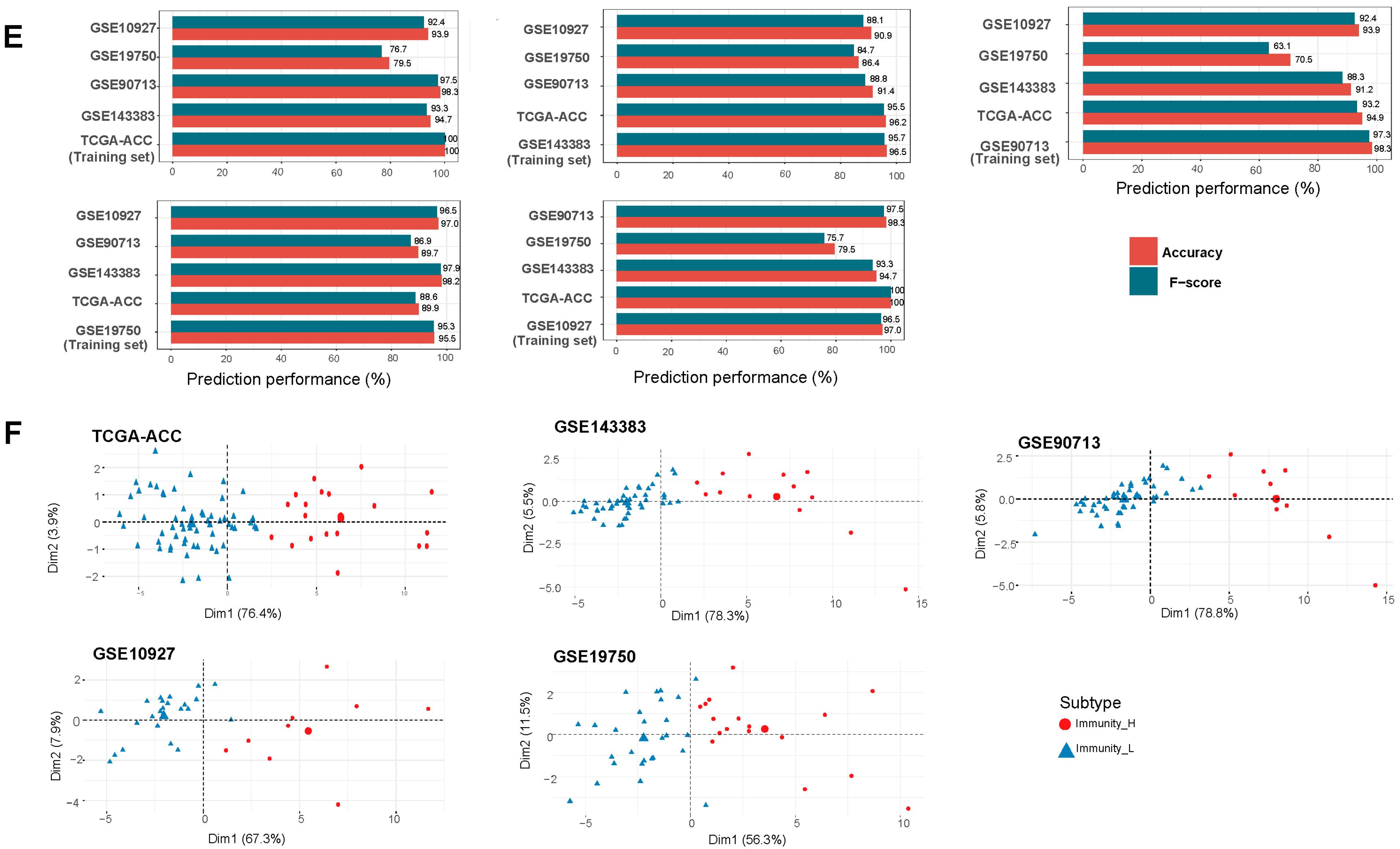 Biomolecules 13 00104 g001c Biomolecules 13 00104 g001c